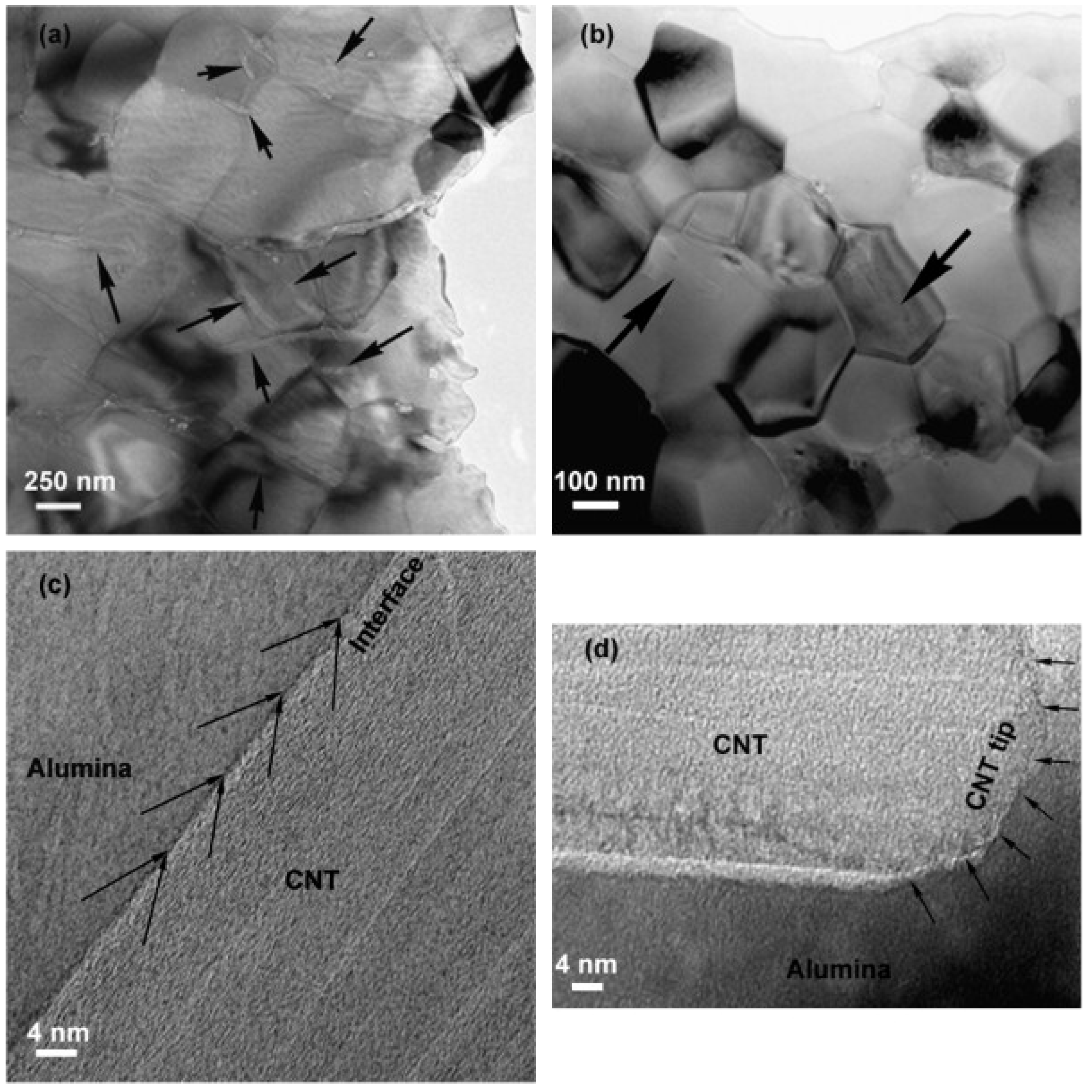 Materials 07 04148 g012