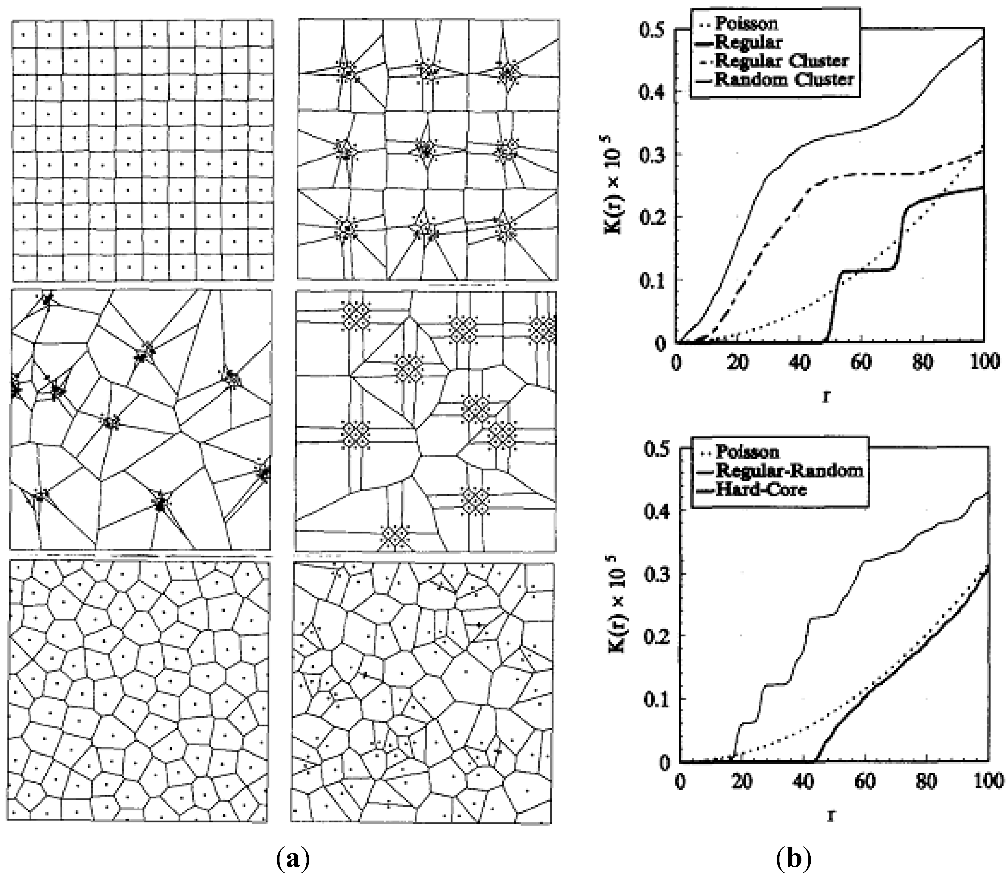 Materials 07 04148 g022