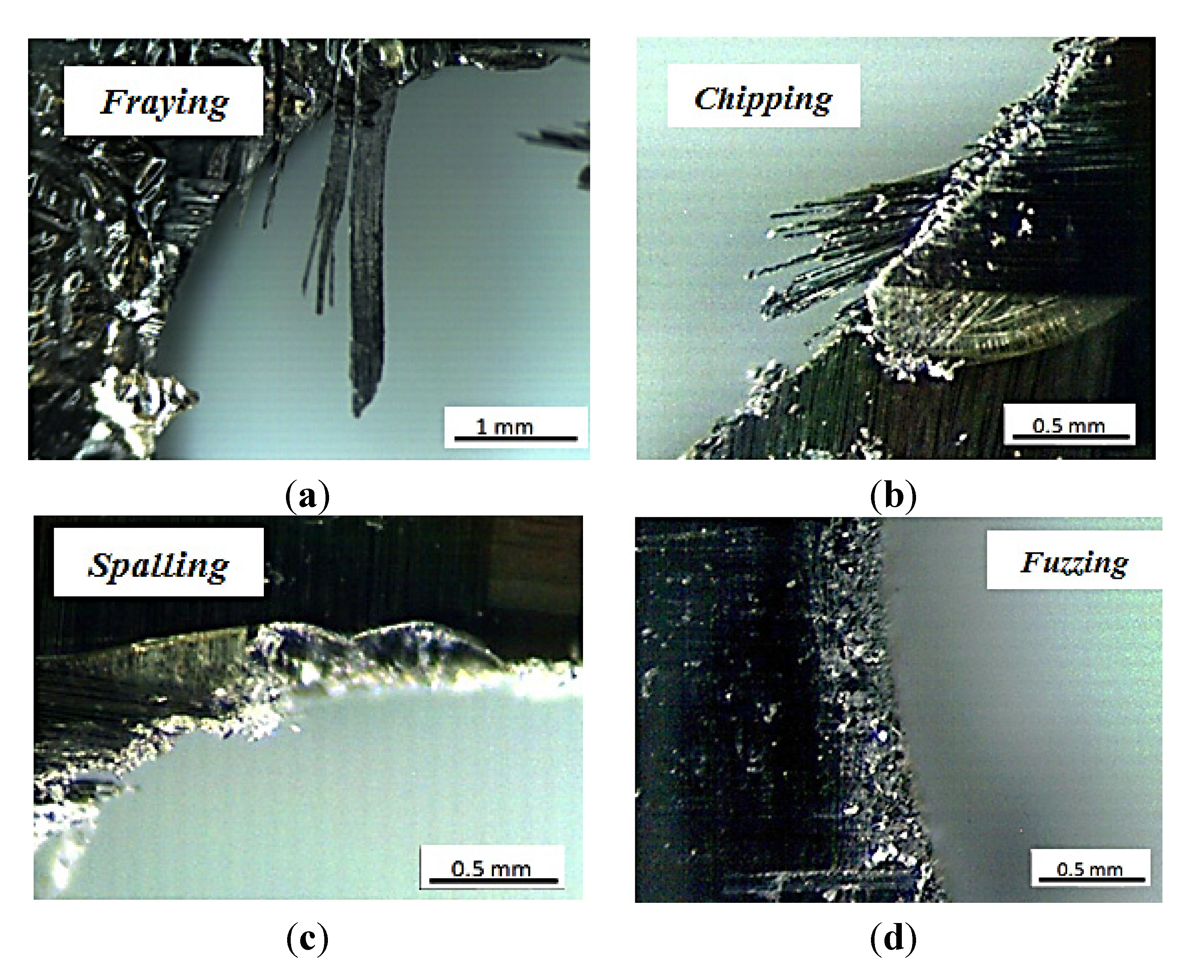 Materials 07 04258 g010