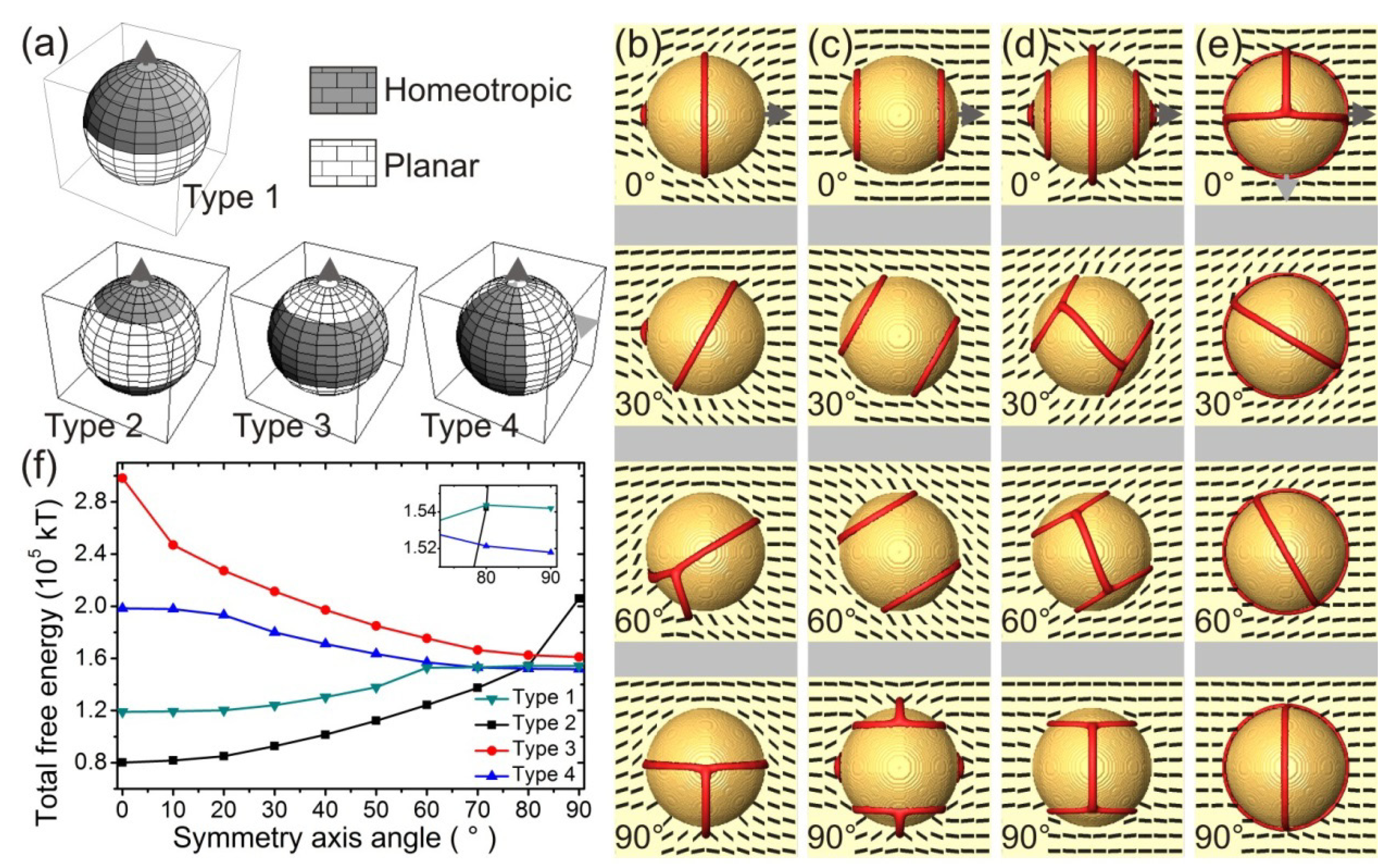 Materials 07 04272 g001 1024