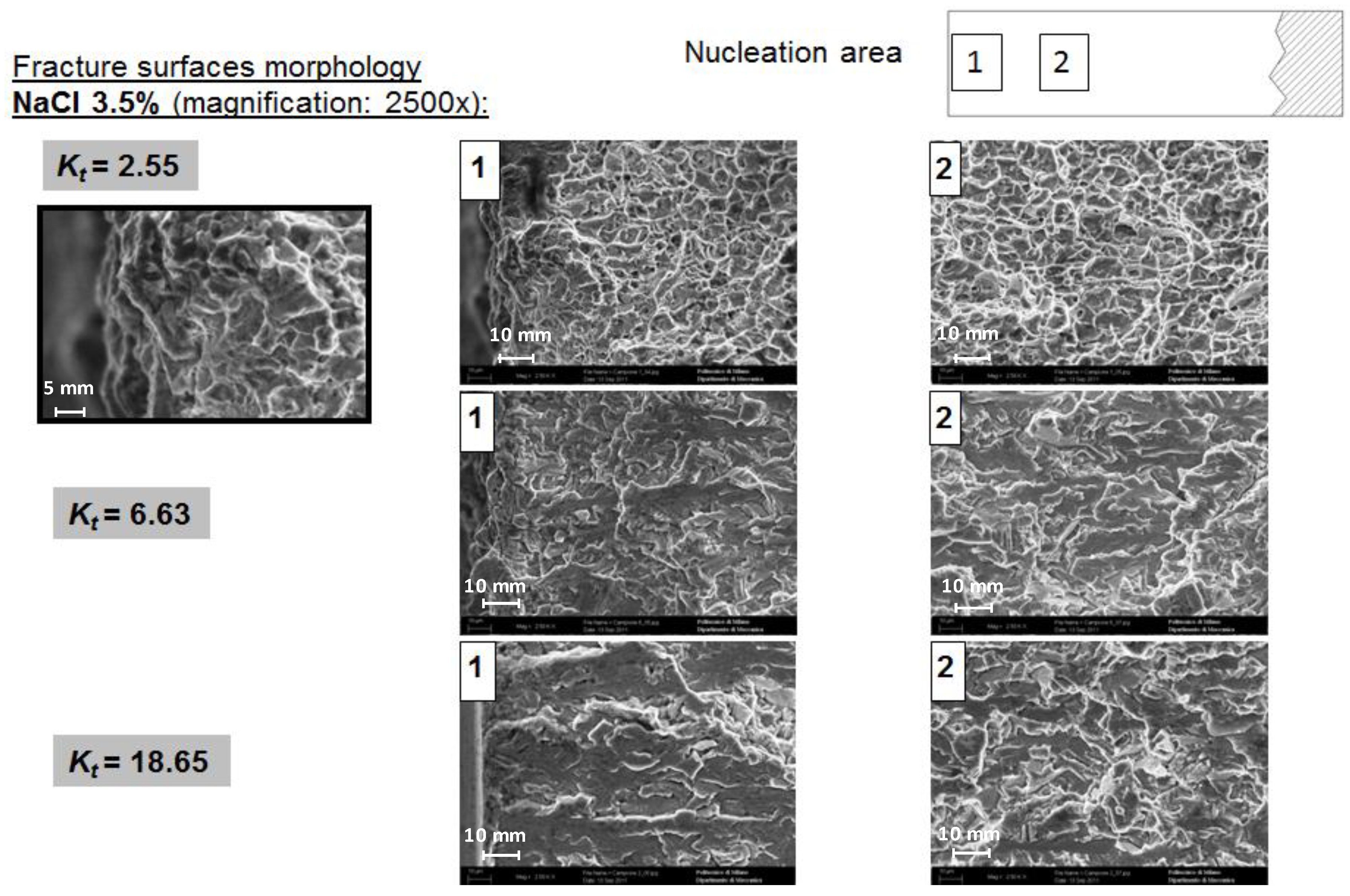 Materials 07 04349 g014