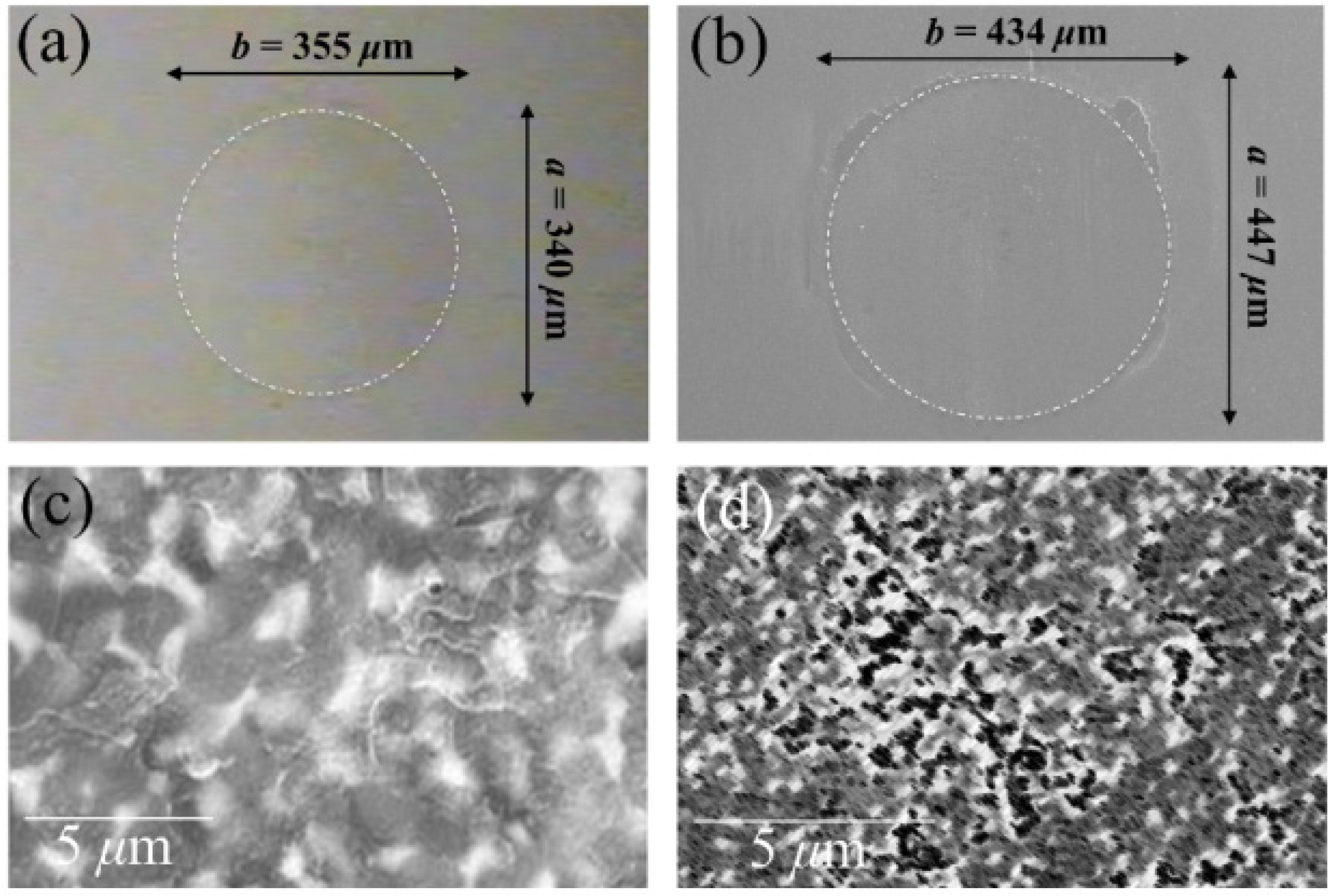 Materials 07 04367 g014