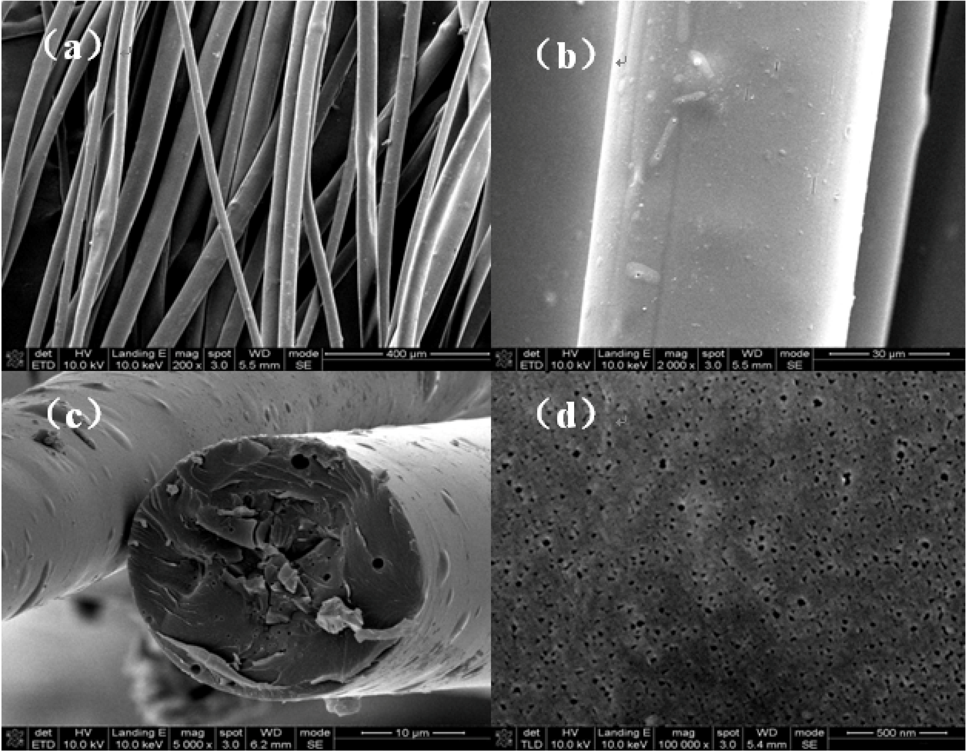 Materials 07 04431 g001