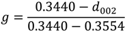 Materials 07 04431 i003