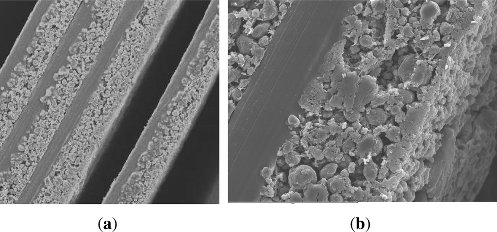 Materials 07 04455f6 1024
