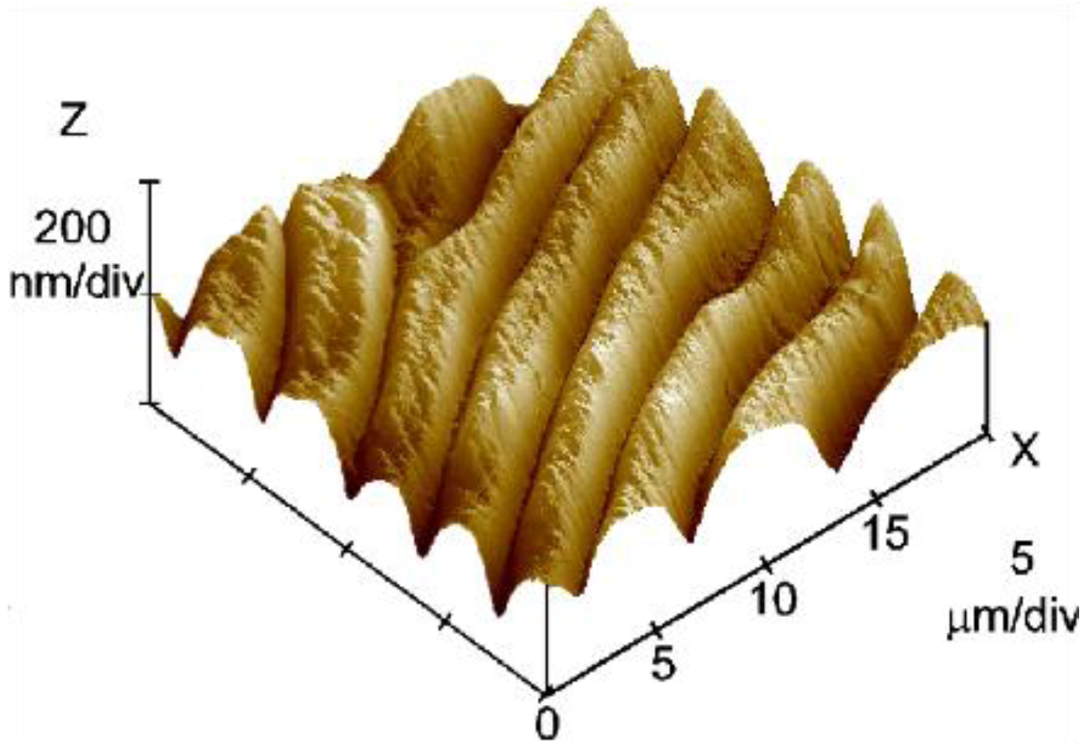 Materials 07 04601 g018