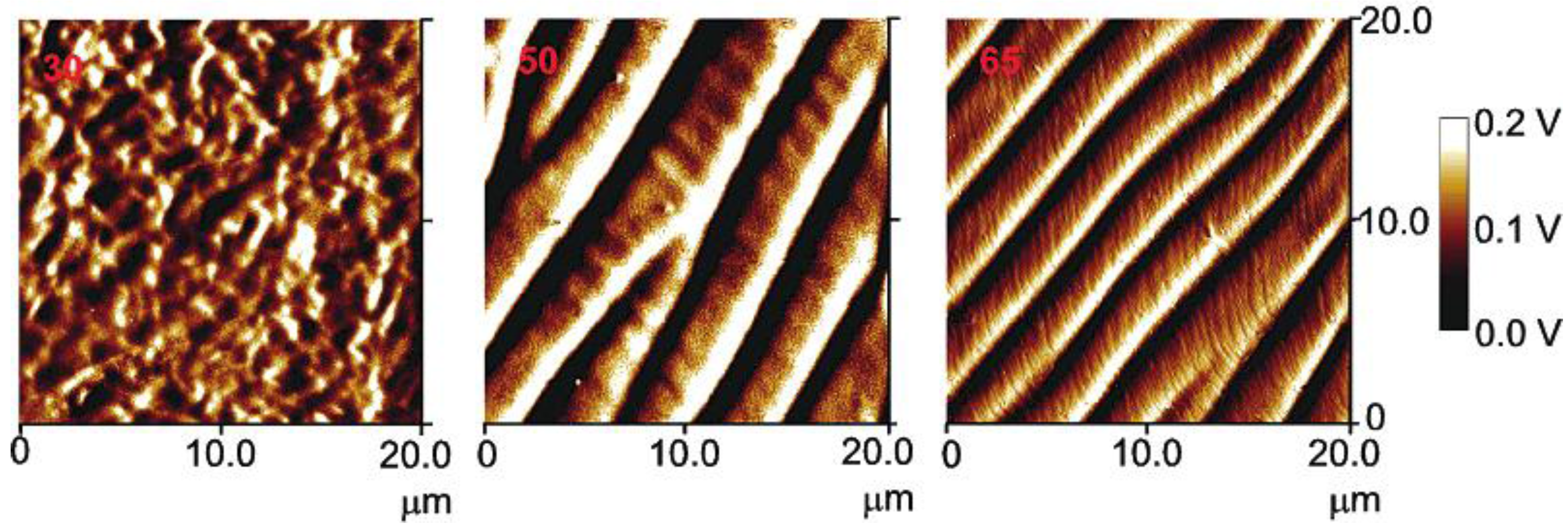 Materials 07 04601 g020