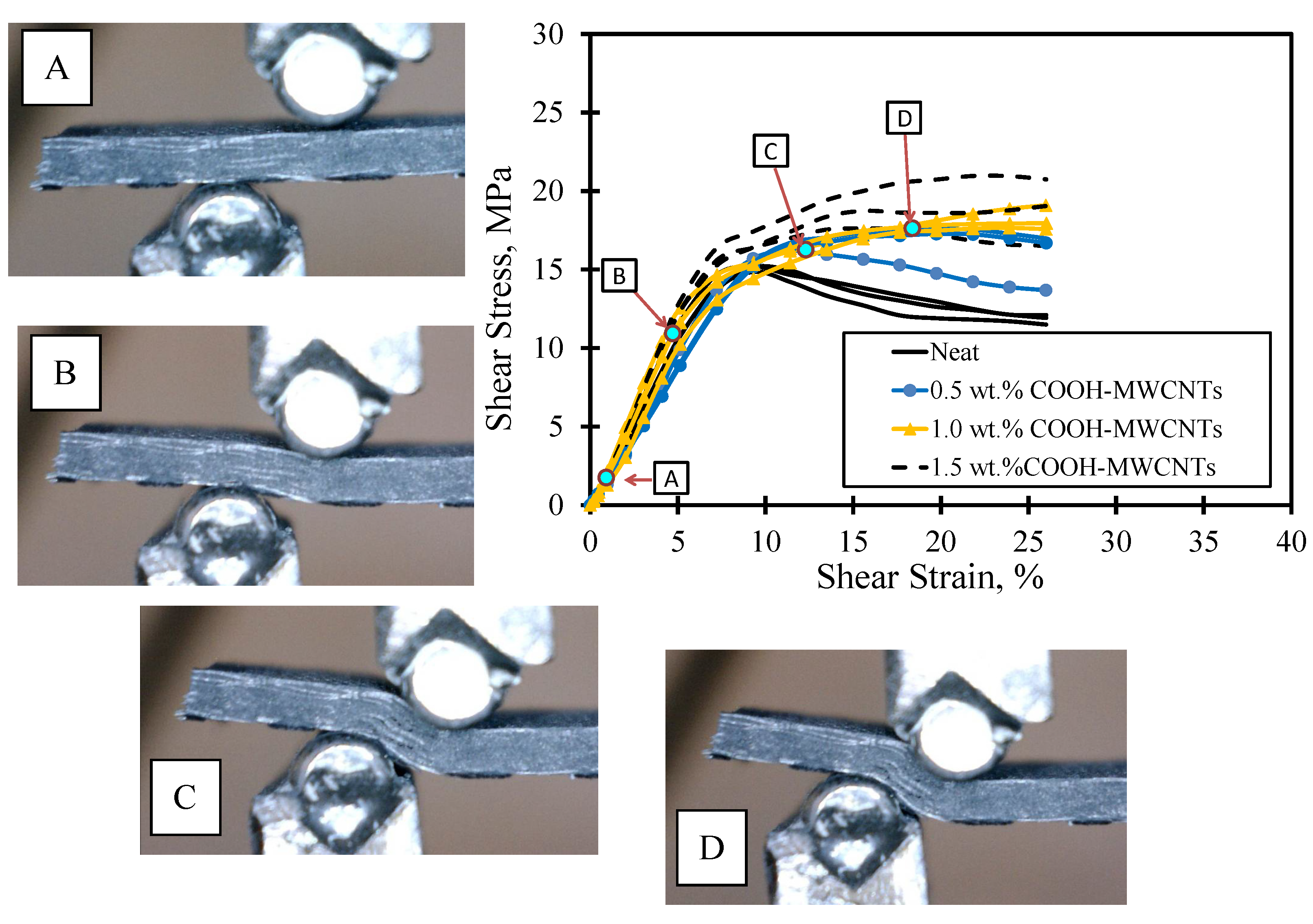 Materials 07 04640 g008