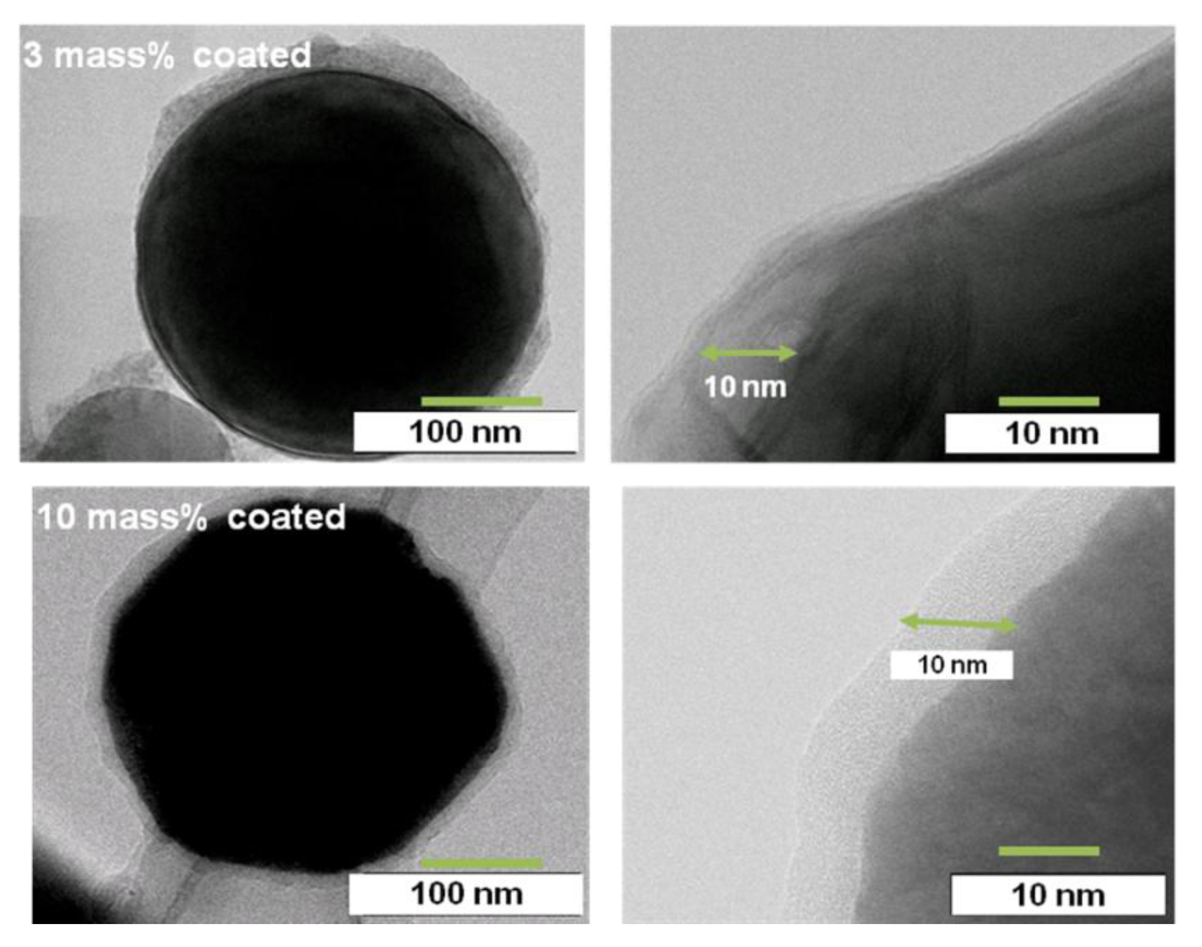 Materials 07 04710 g005