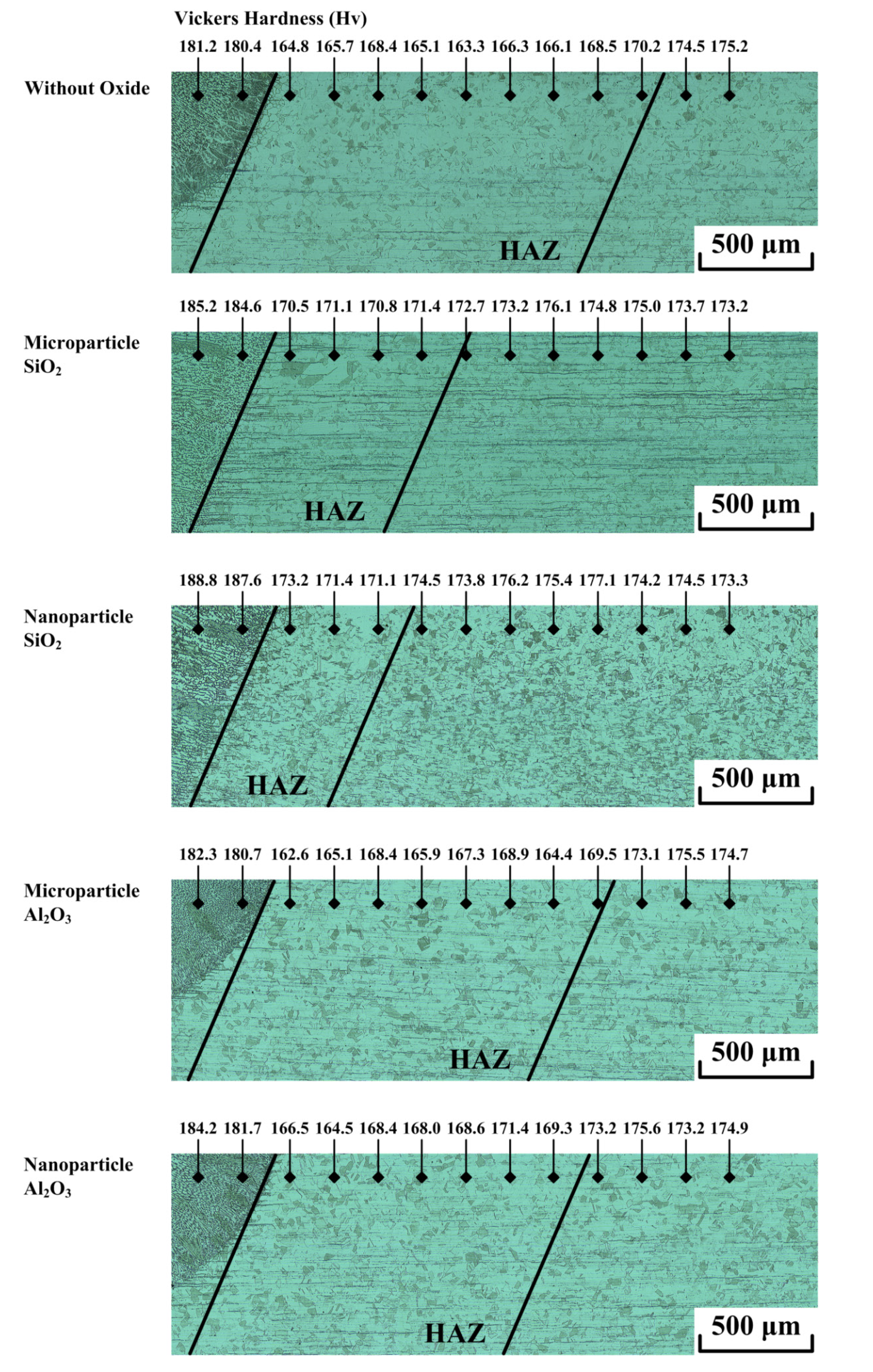 Materials 07 04755 g010
