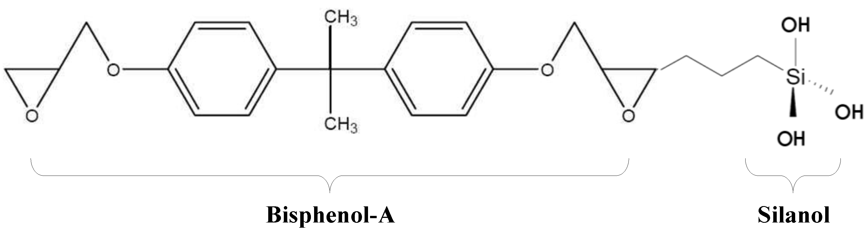 Materials 07 04823 g001