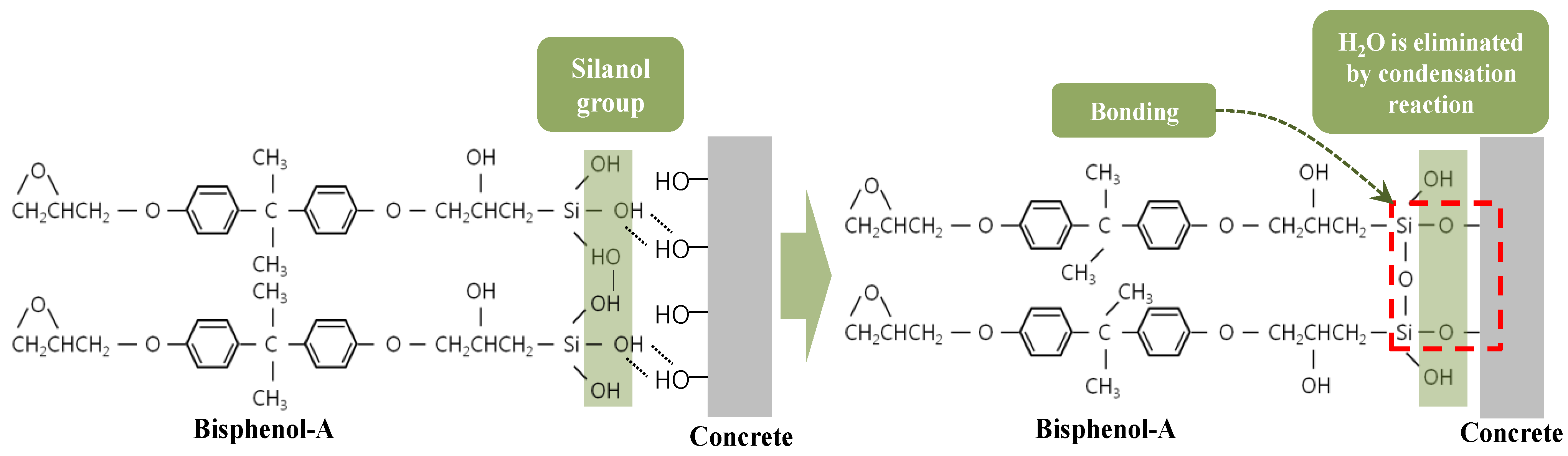 Materials 07 04823 g002