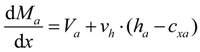 Materials 07 04823 i003