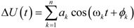 Materials 07 04854 i009