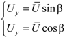 Materials 07 04854 i012