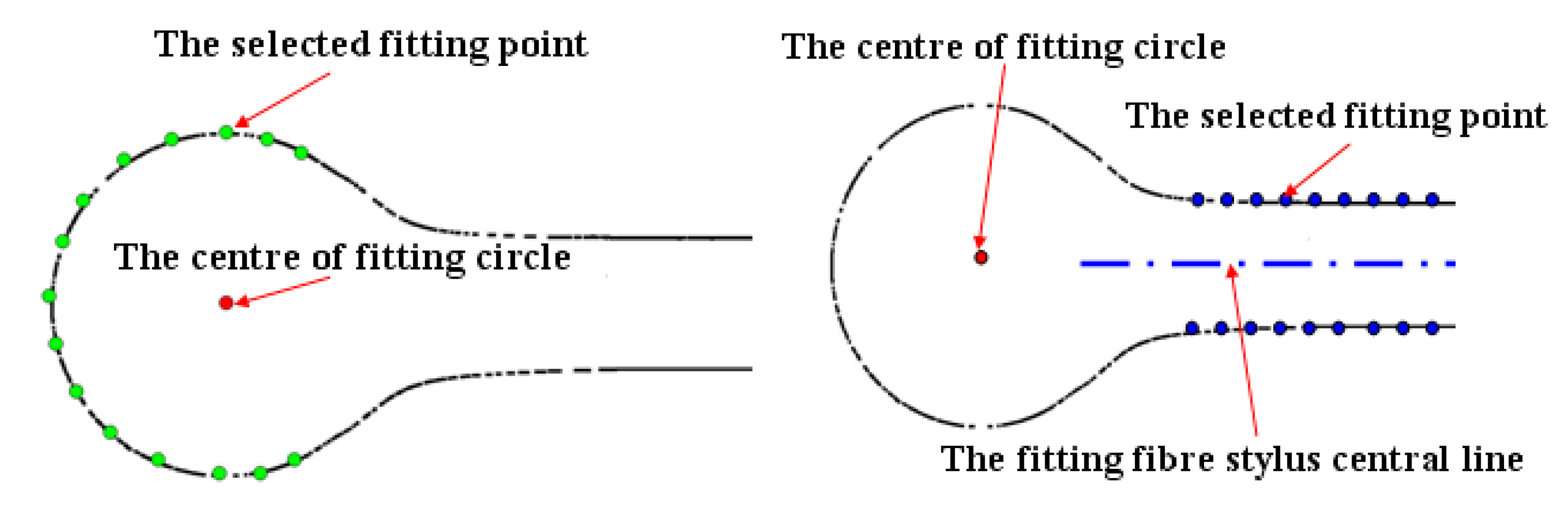 Materials 07 04878 g003