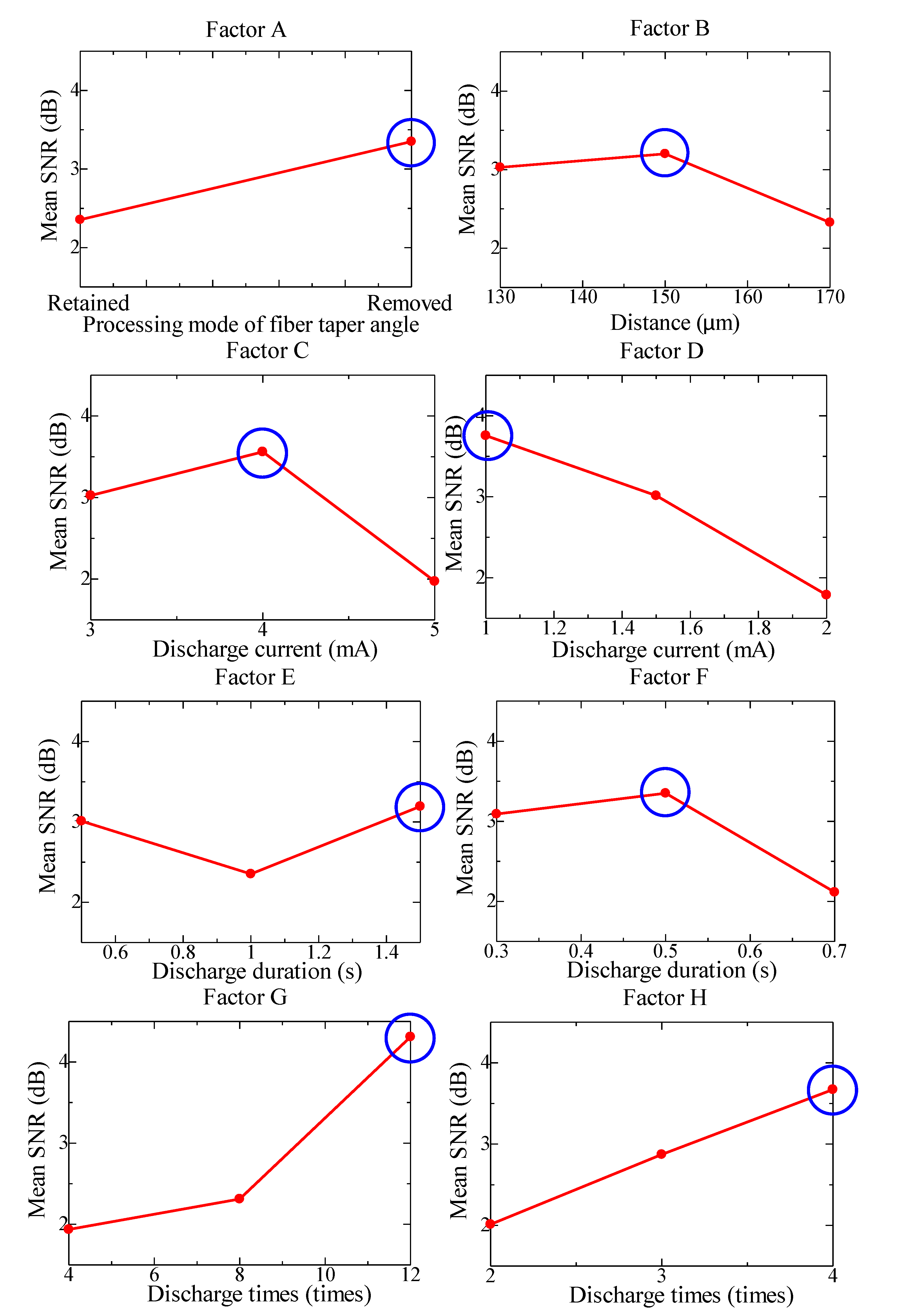 Materials 07 04878 g004