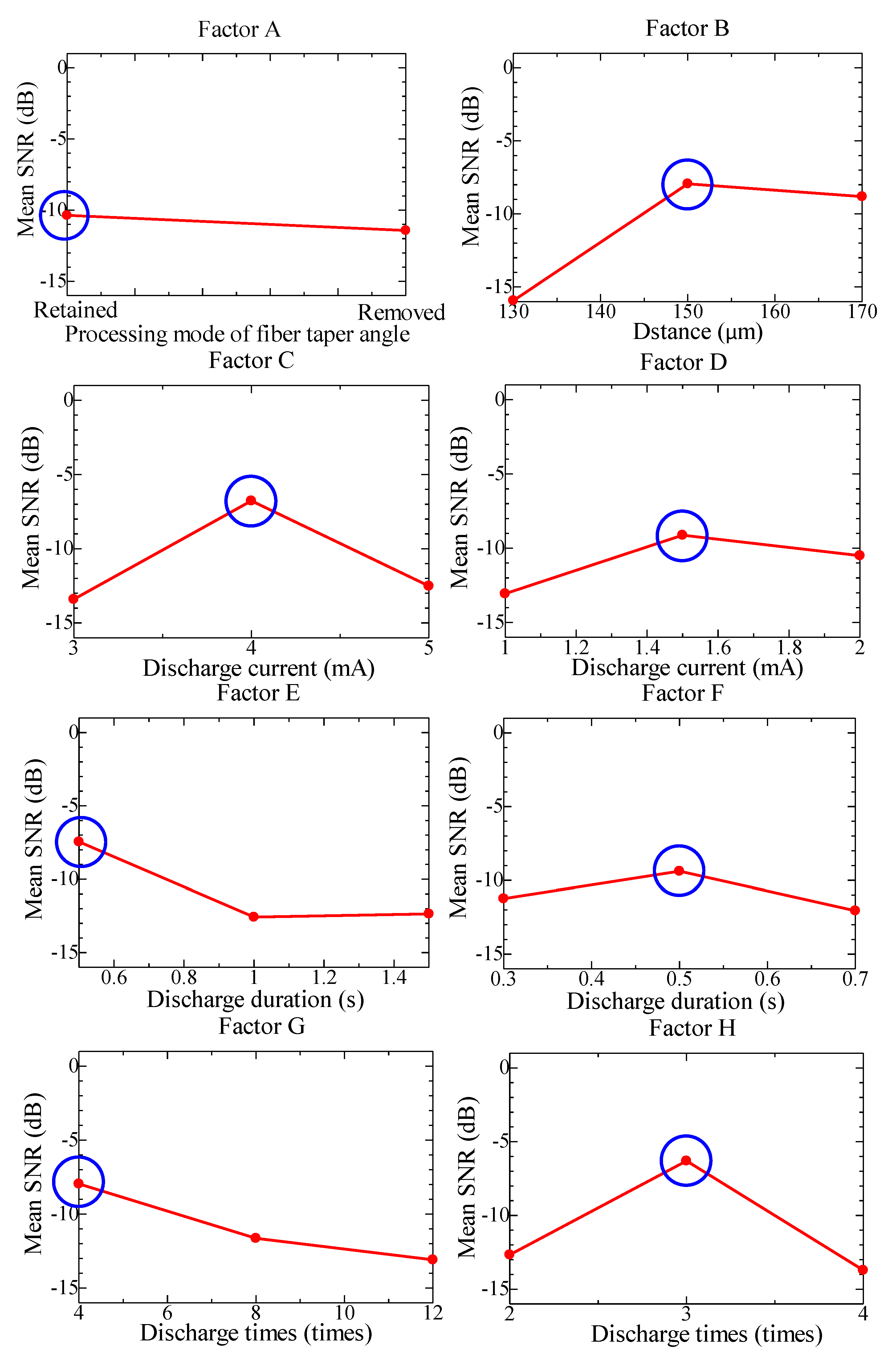 Materials 07 04878 g005