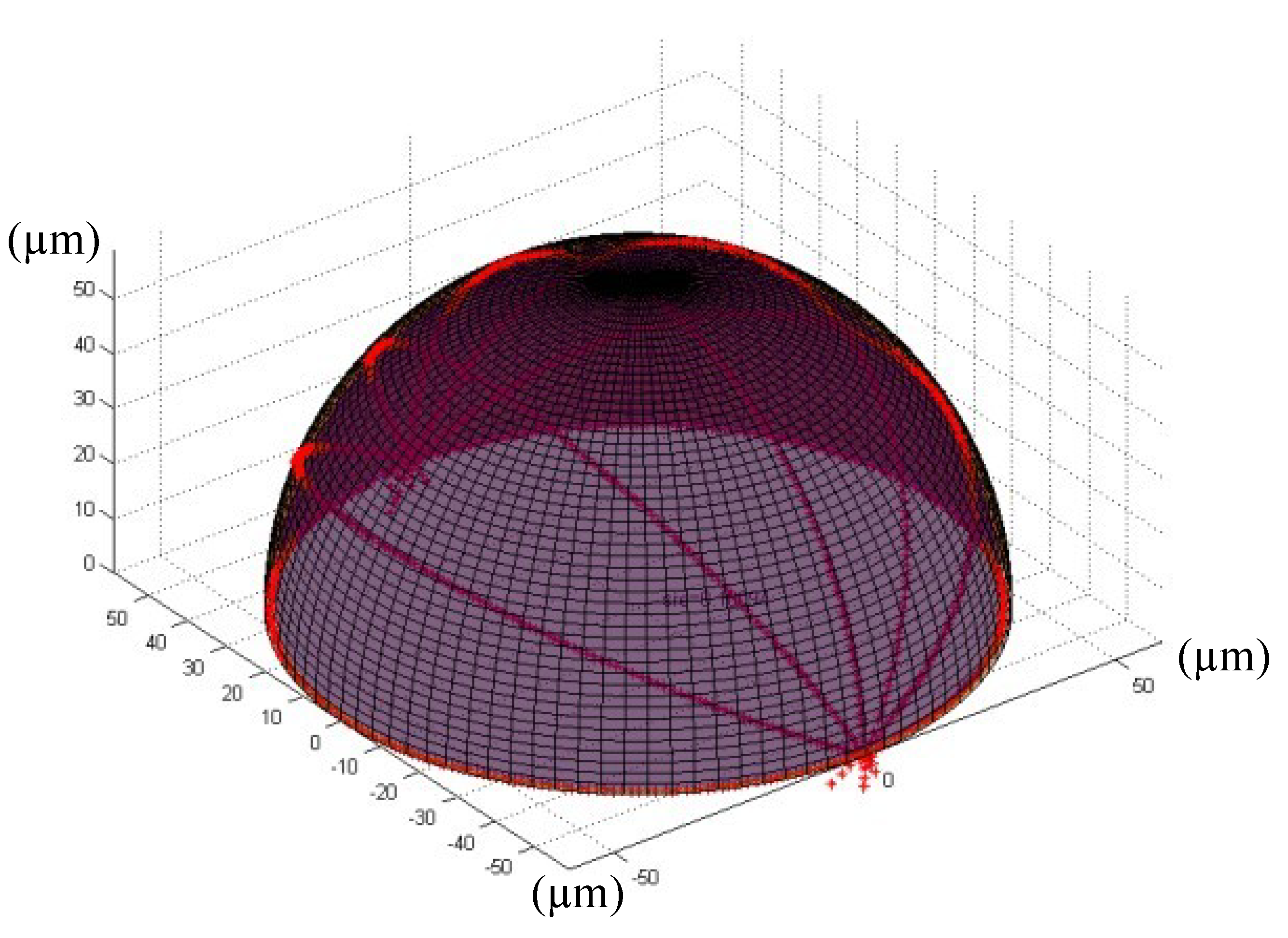 Materials 07 04878 g007