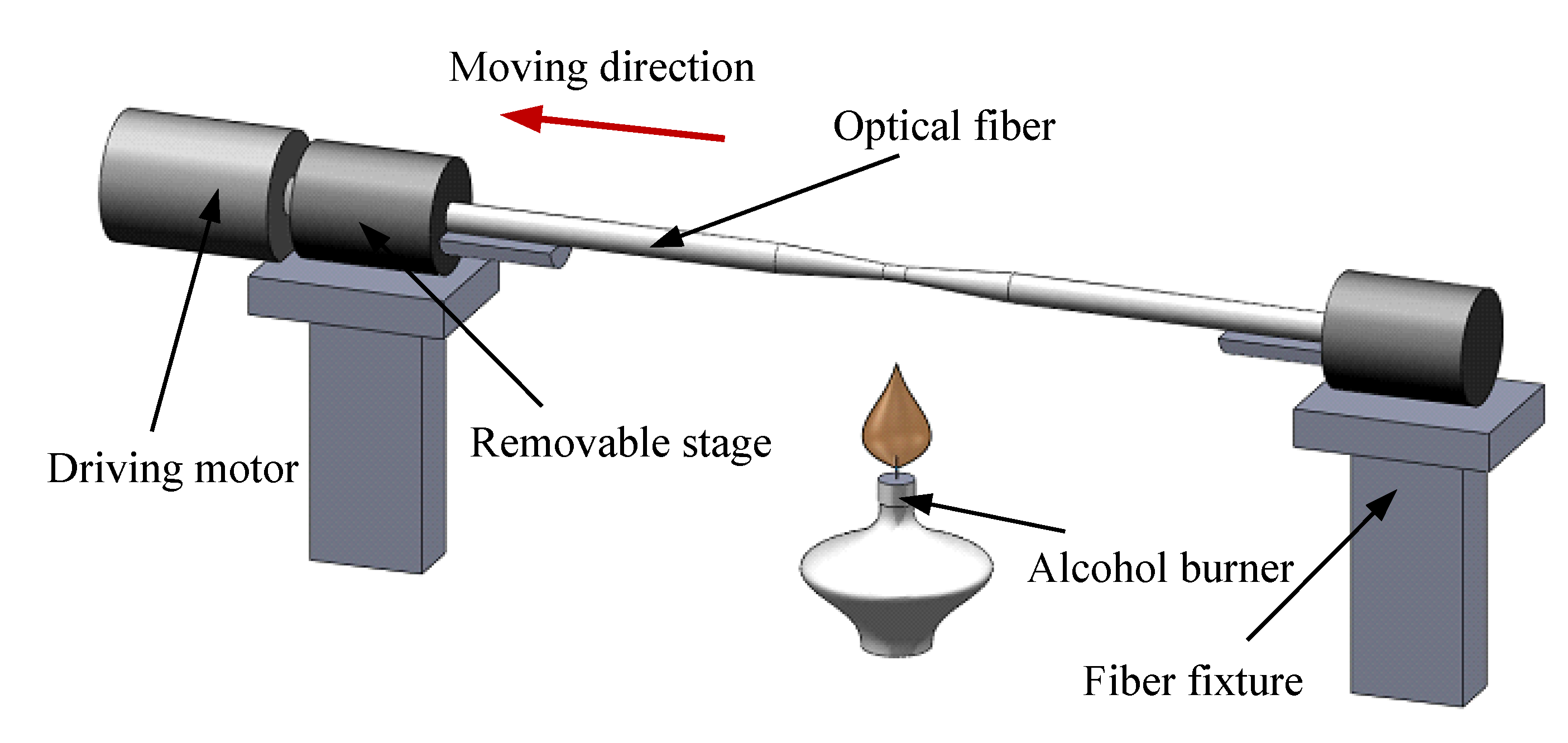 Materials 07 04878 g011