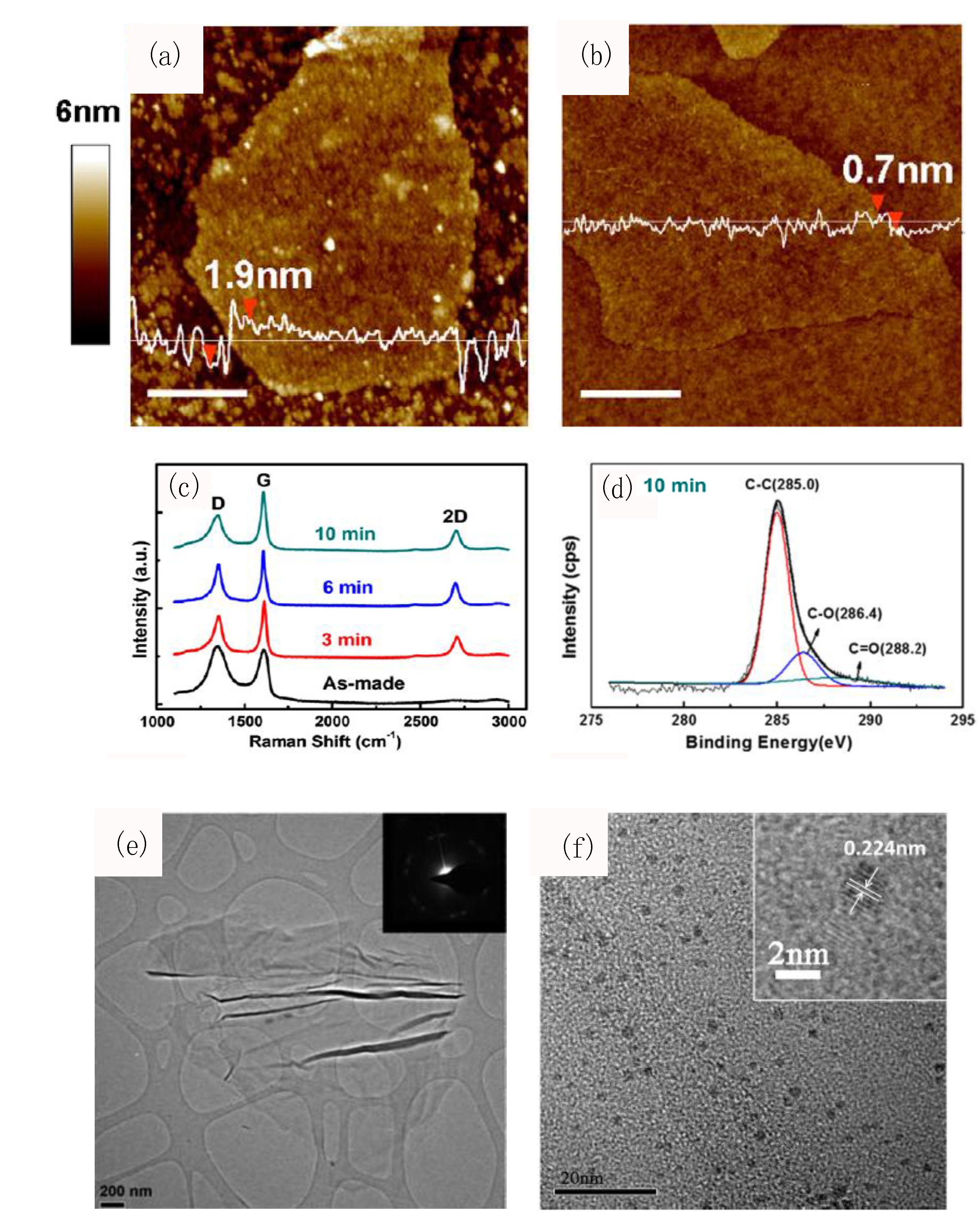 Materials 07 04896 g002