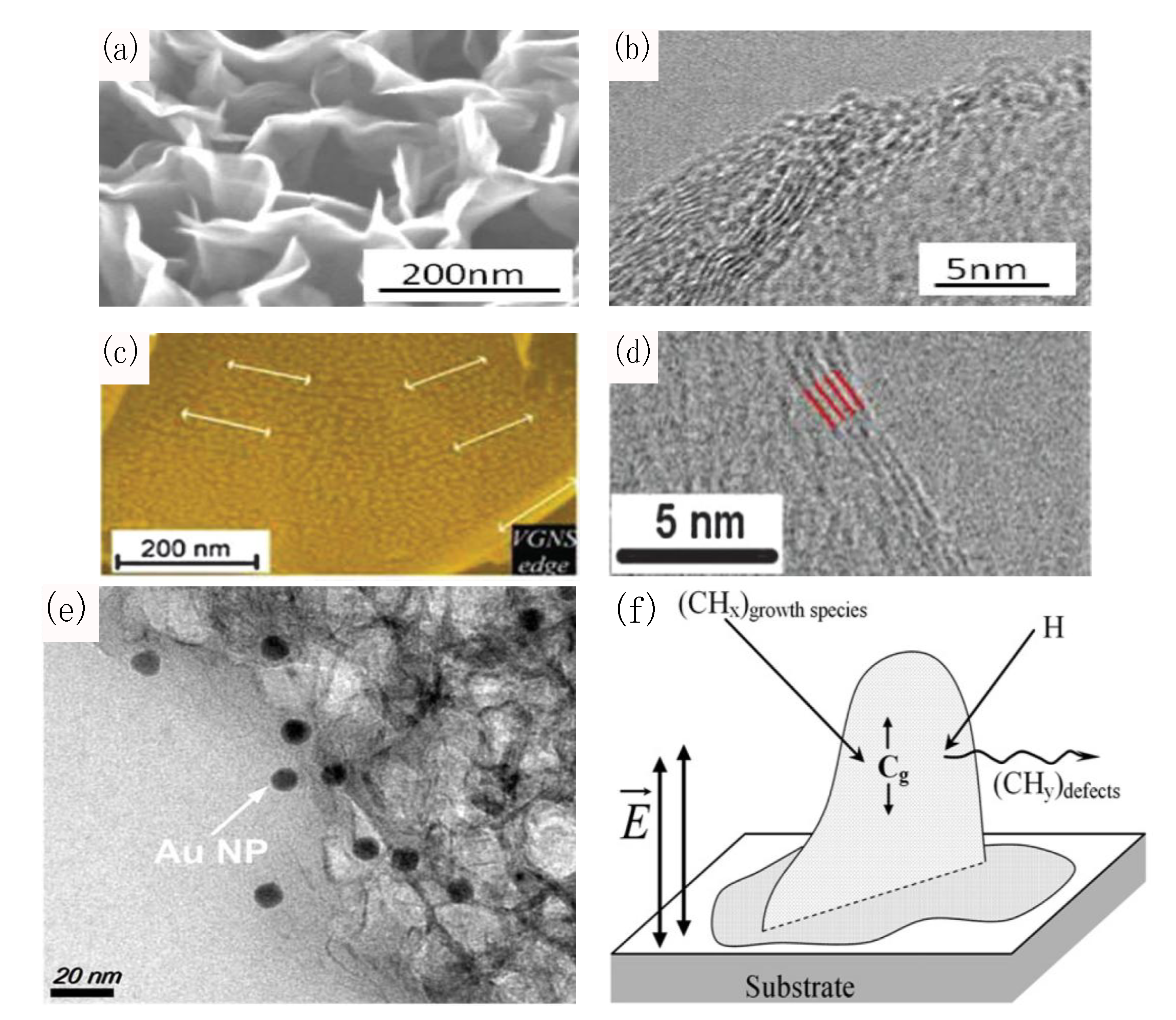Materials 07 04896 g006