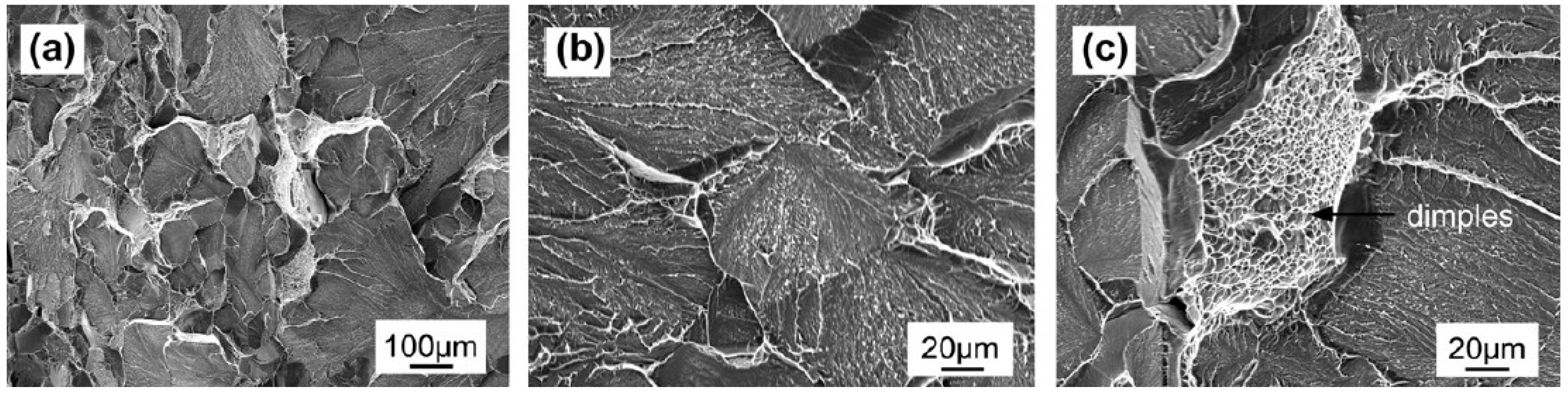 Materials 07 04930 g012