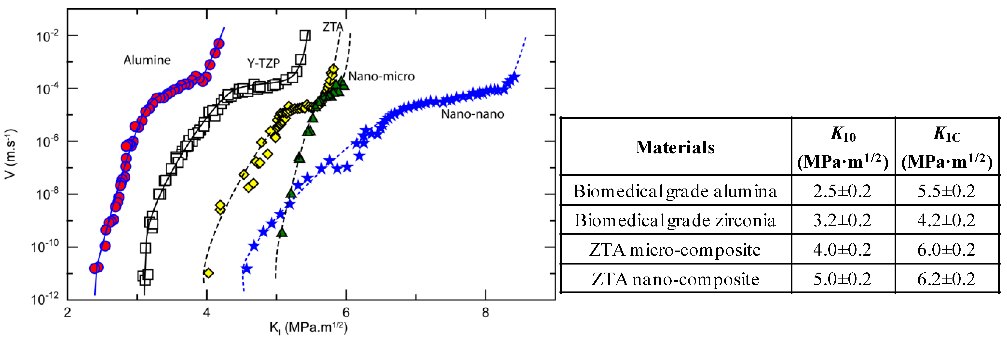 Materials 07 05012 g004