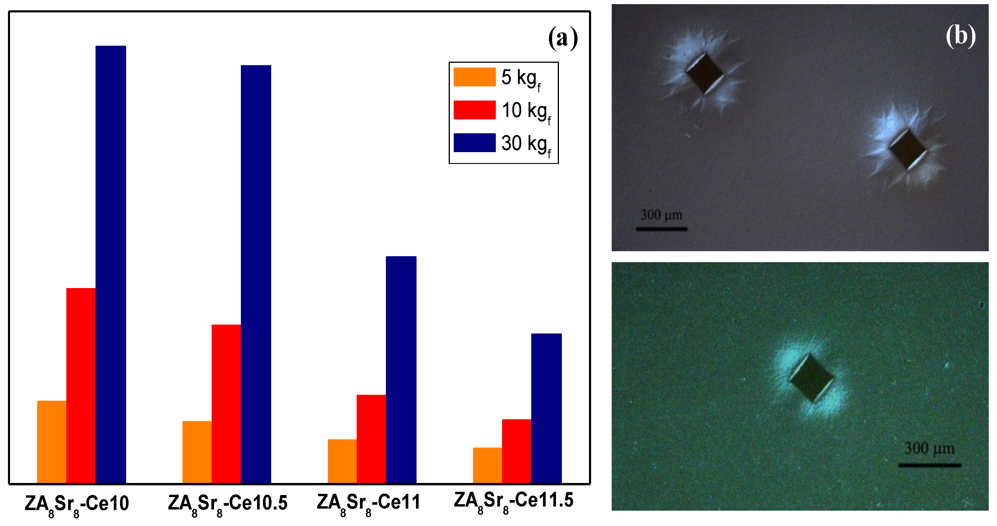 Materials 07 05012 g010