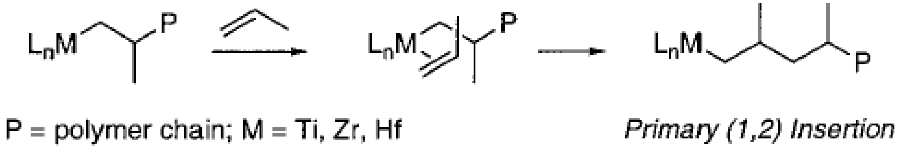 Materials 07 05069 g011