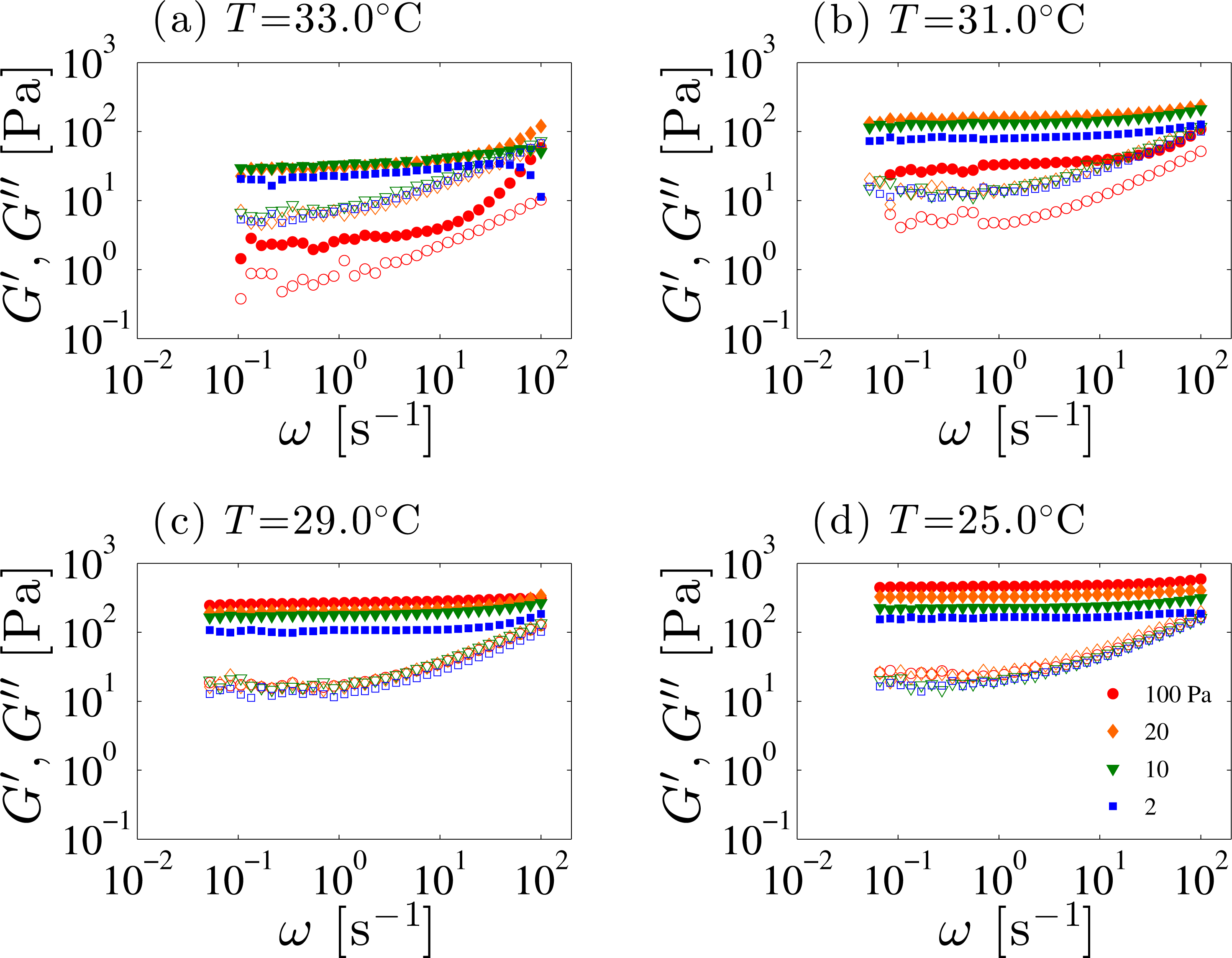 Materials 07 05146f10 1024