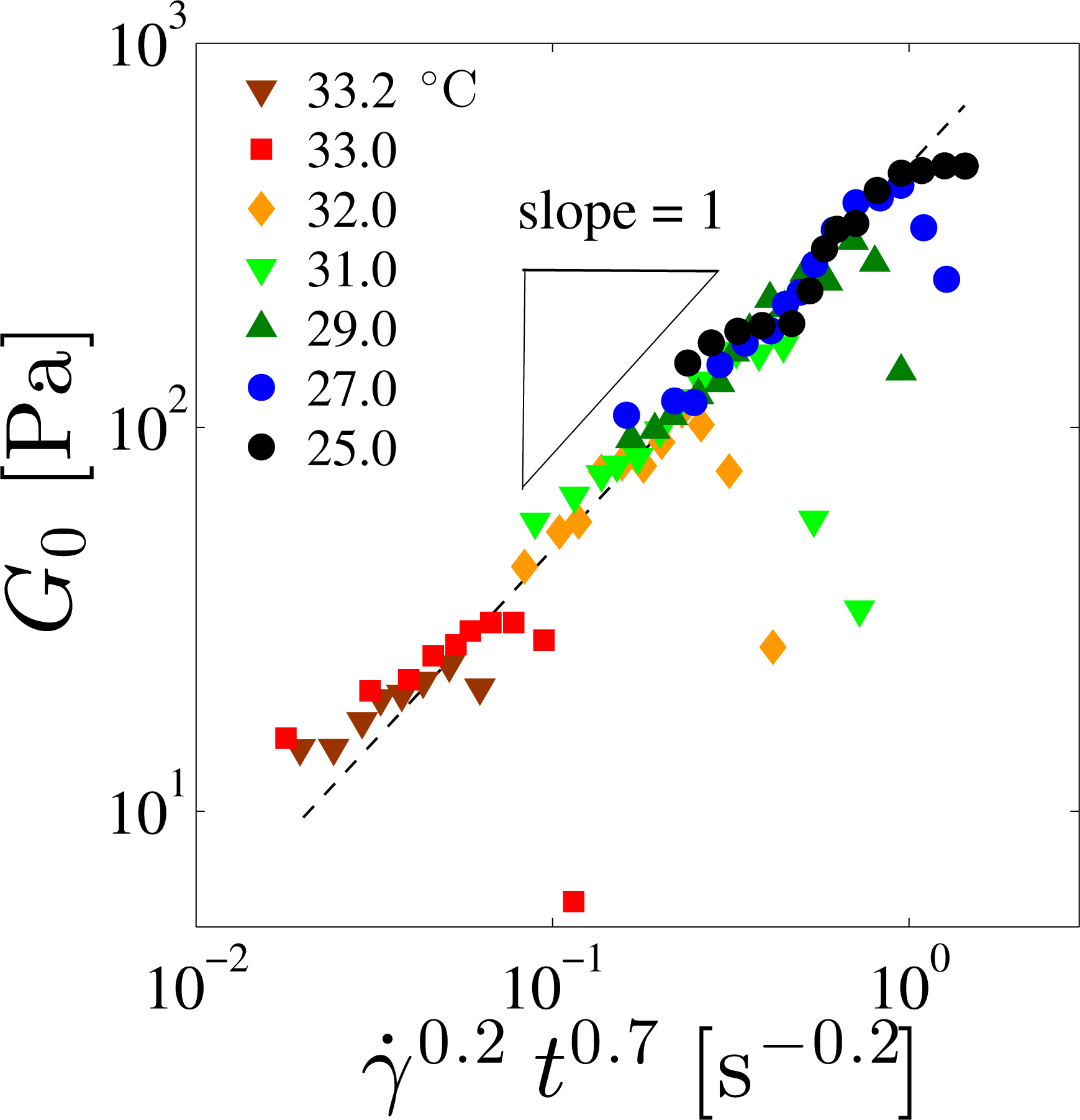 Materials 07 05146f11 1024