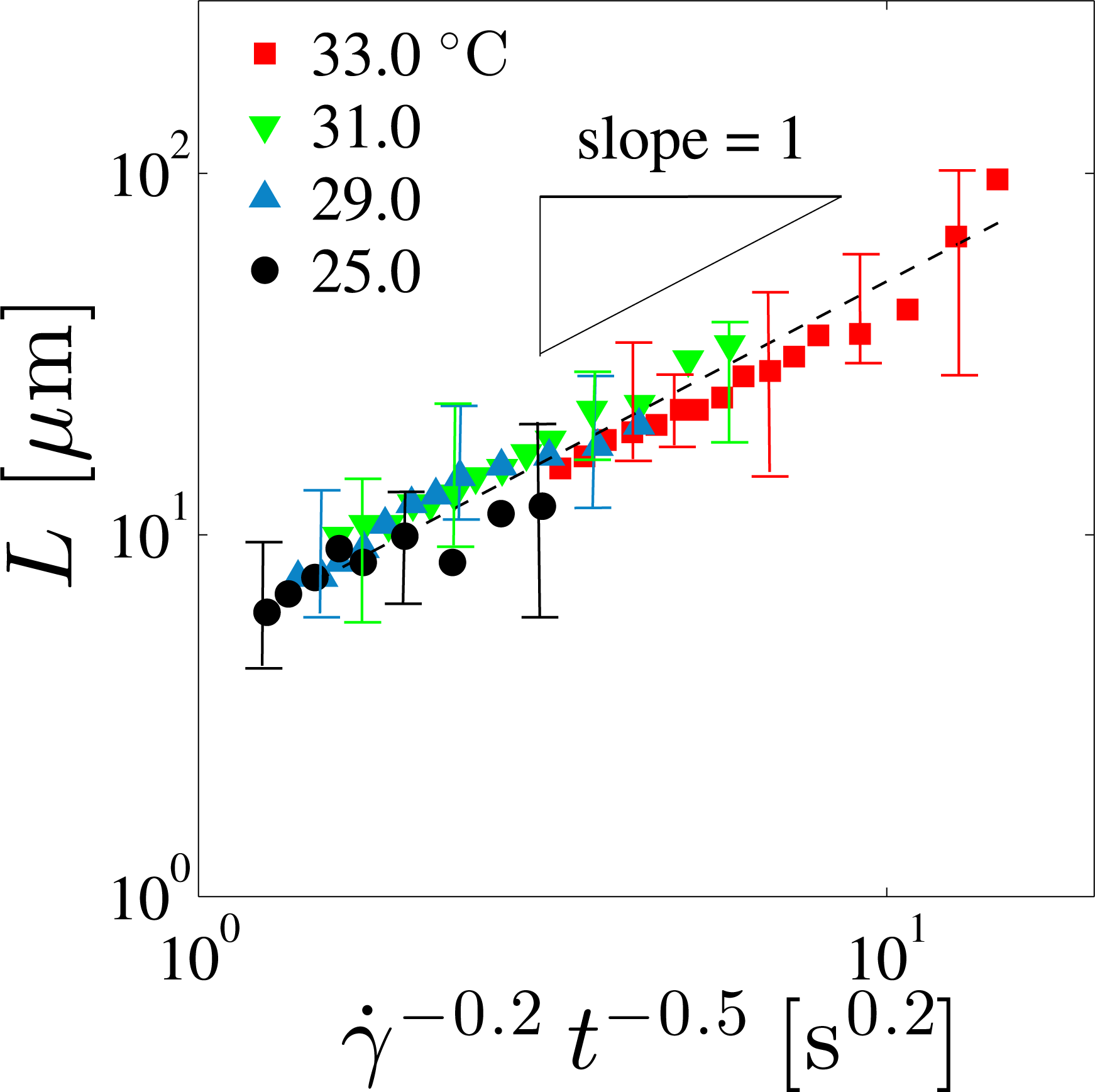 Materials 07 05146f4 1024