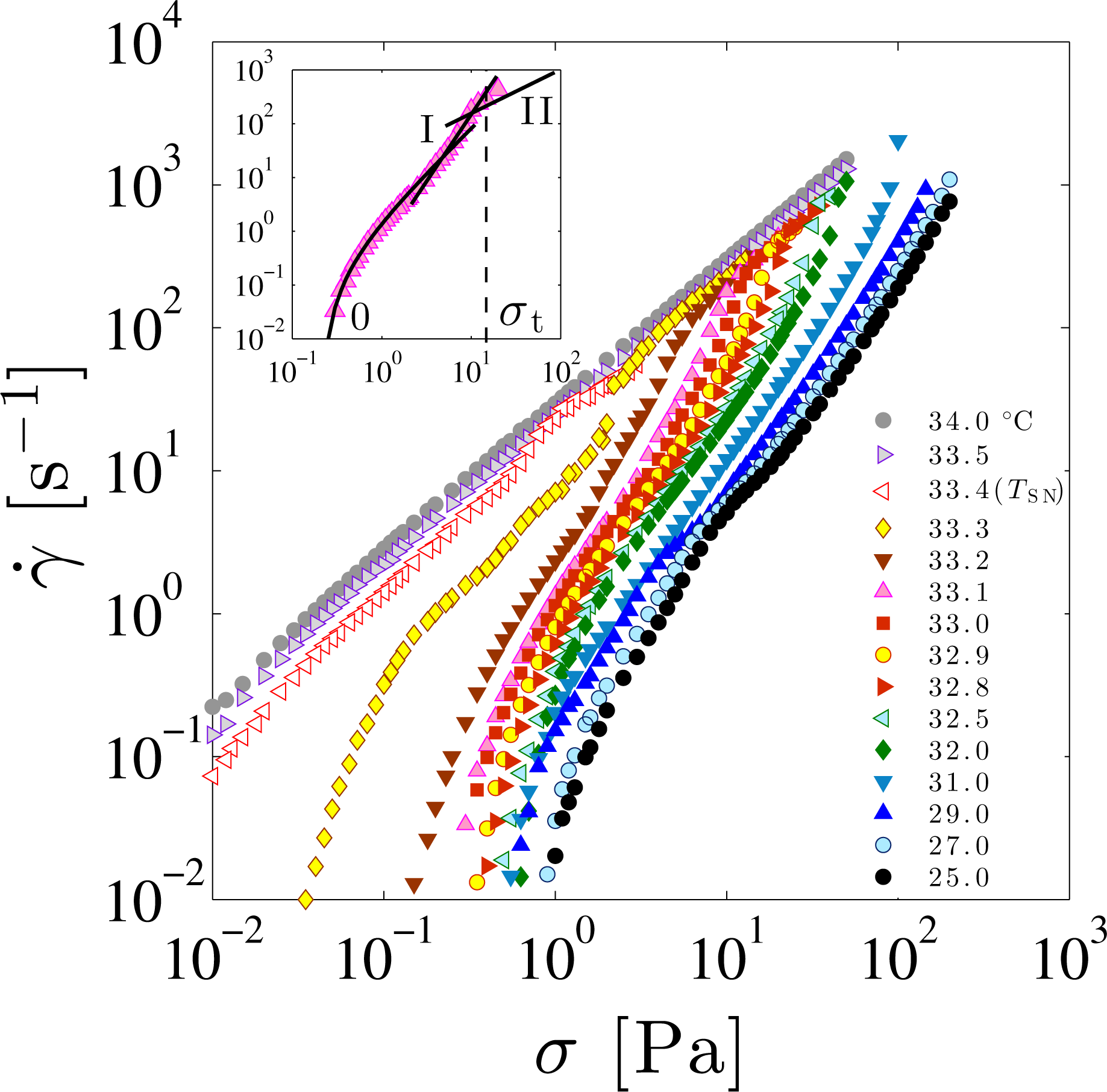 Materials 07 05146f5 1024