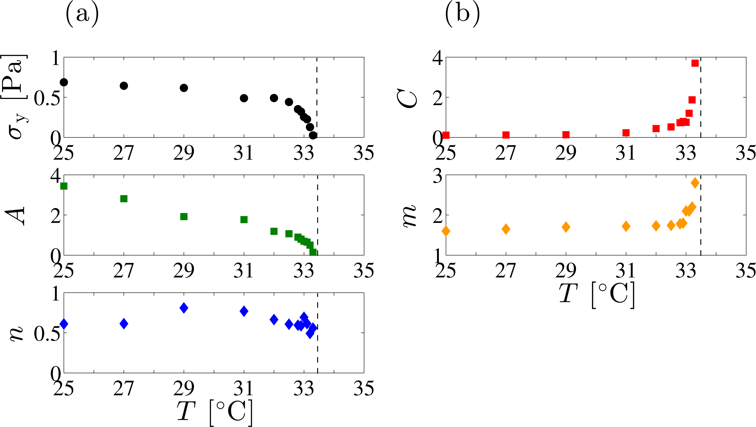 Materials 07 05146f6 1024