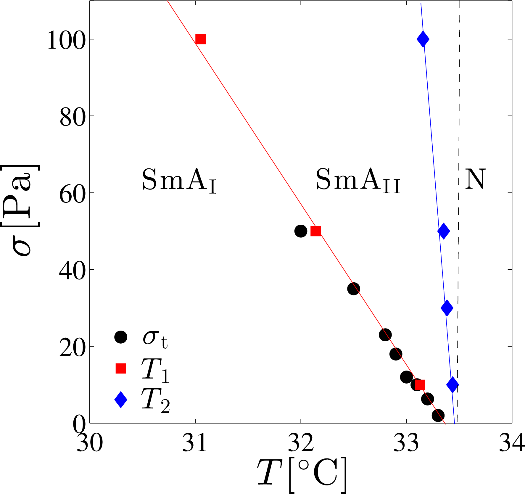 Materials 07 05146f8 1024