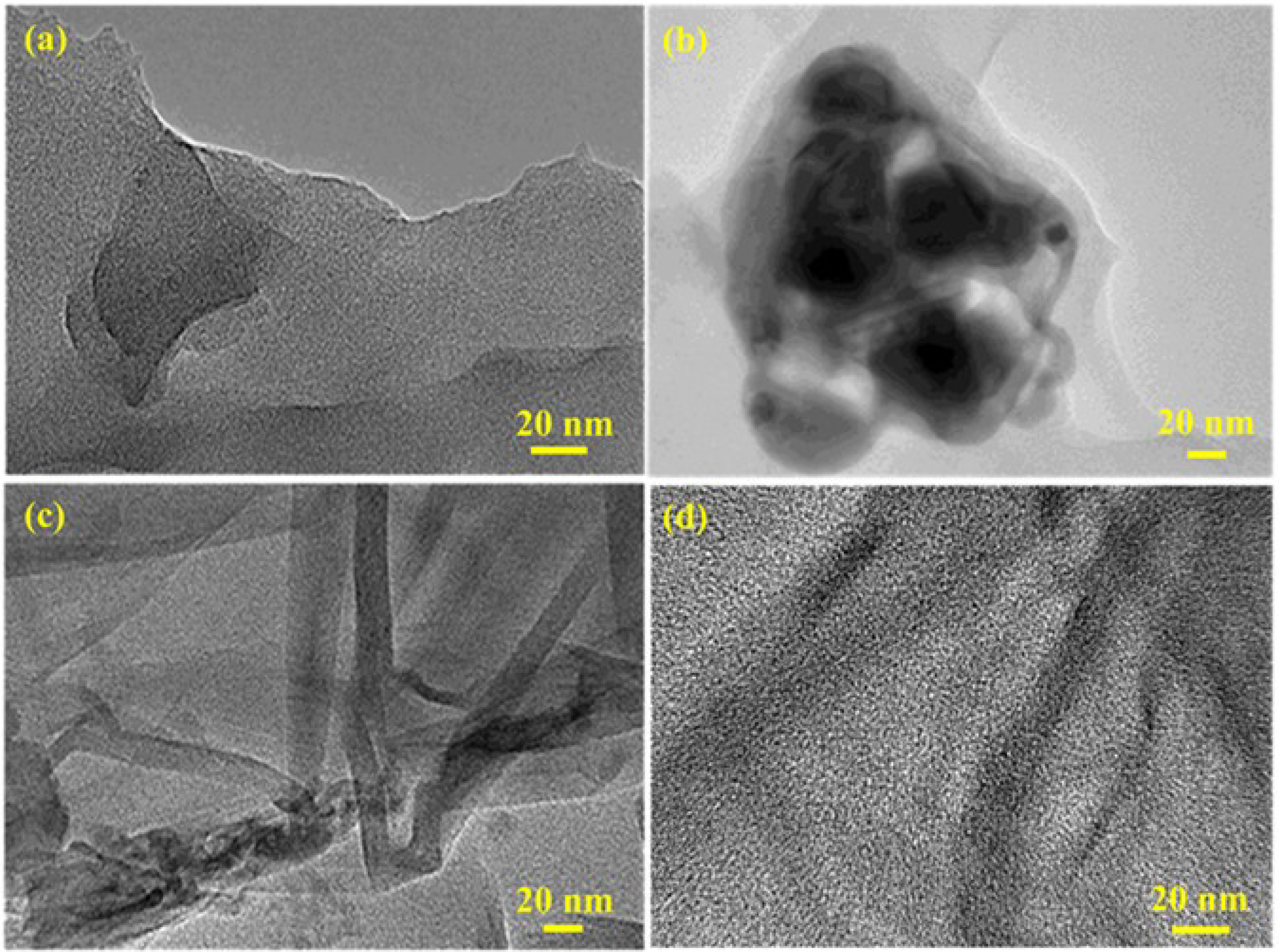 Materials 07 05212 g005 1024