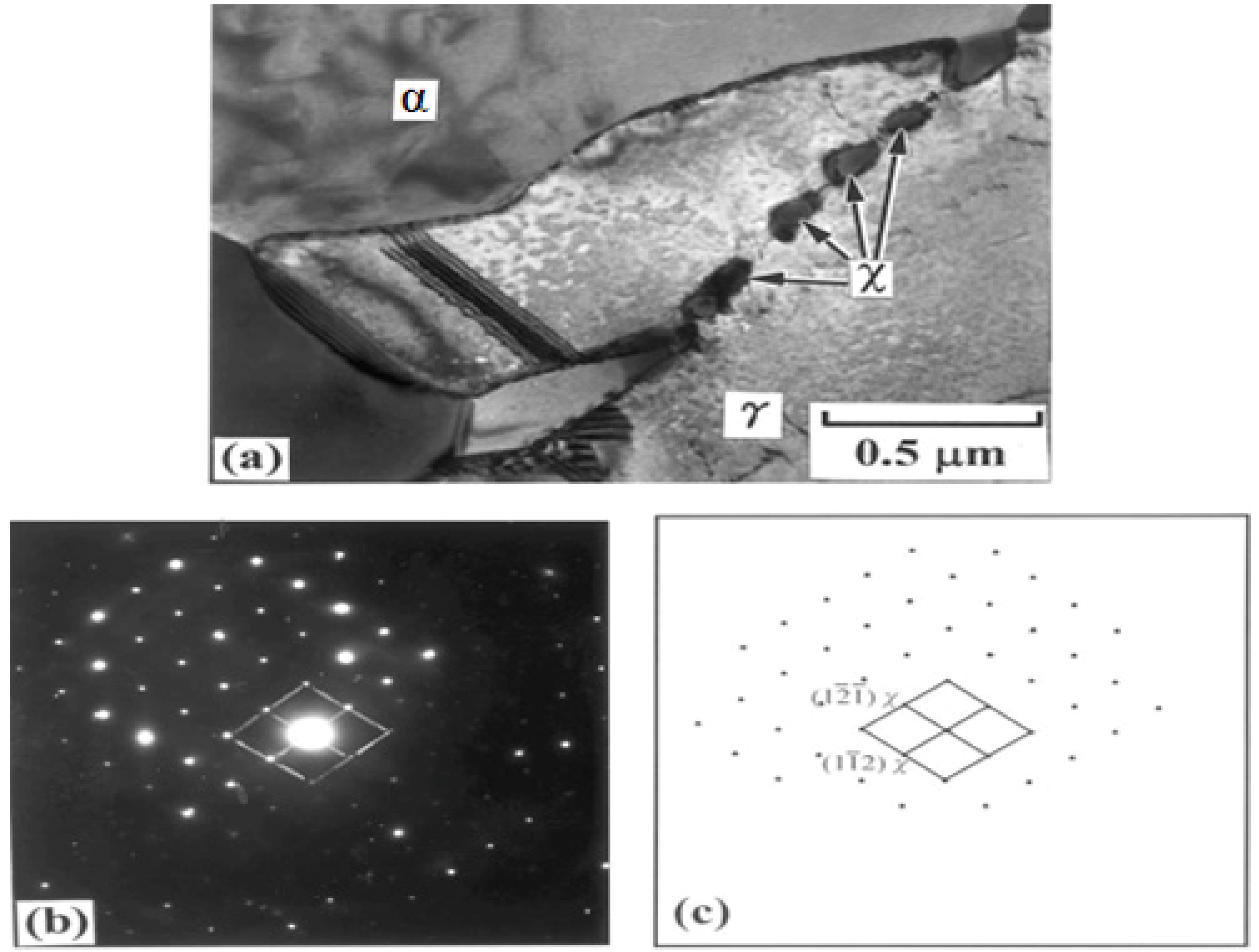 Materials 07 05268 g005 1024