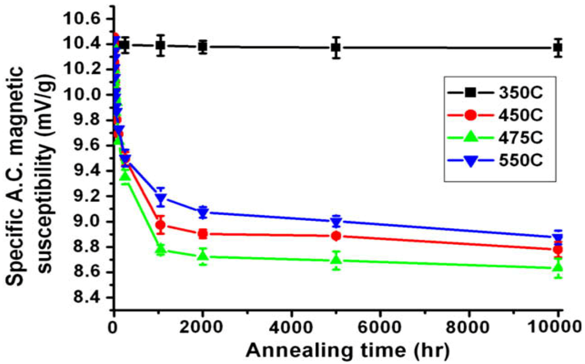 Materials 07 05268 g012 1024