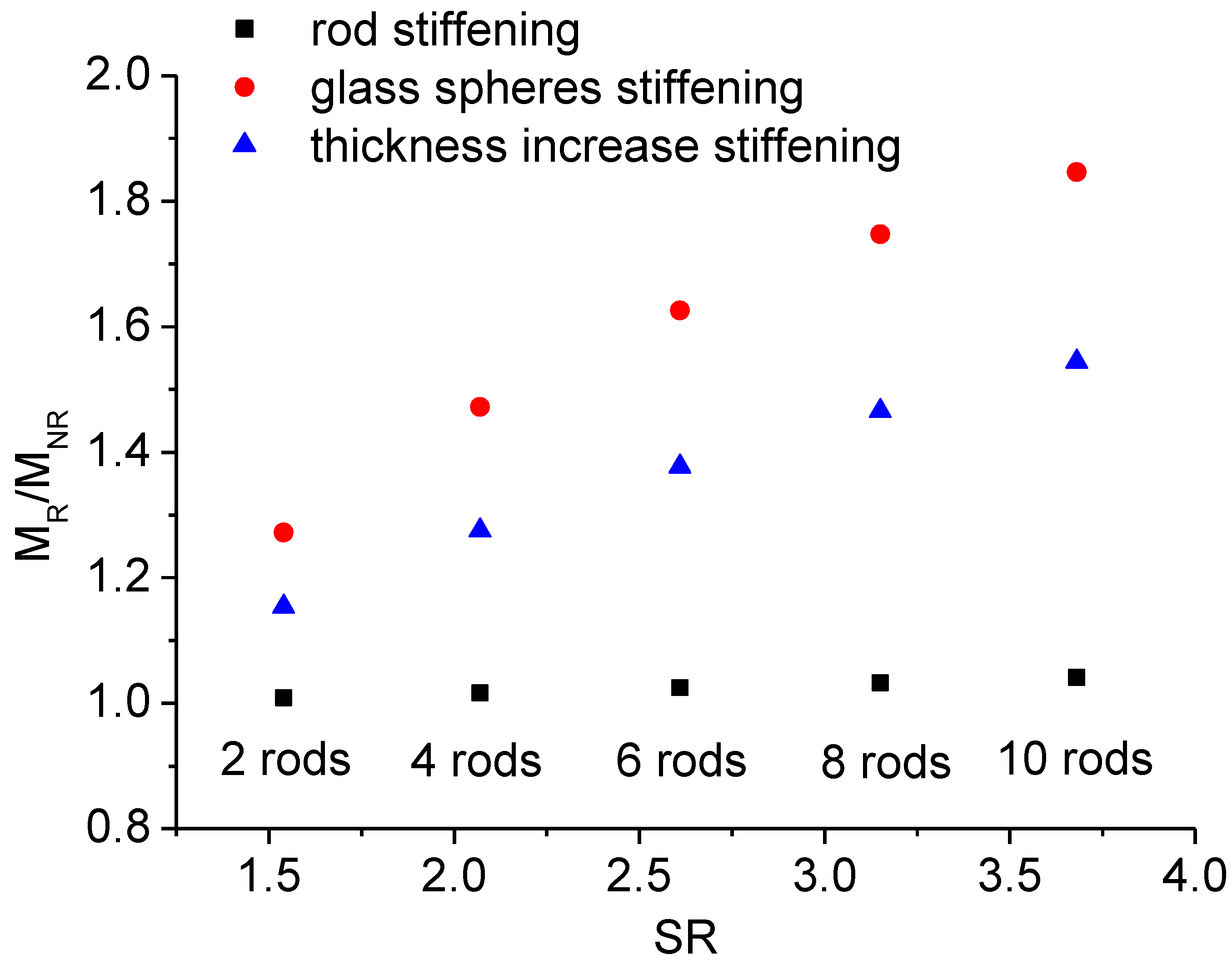 Materials 07 05385 g012 1024