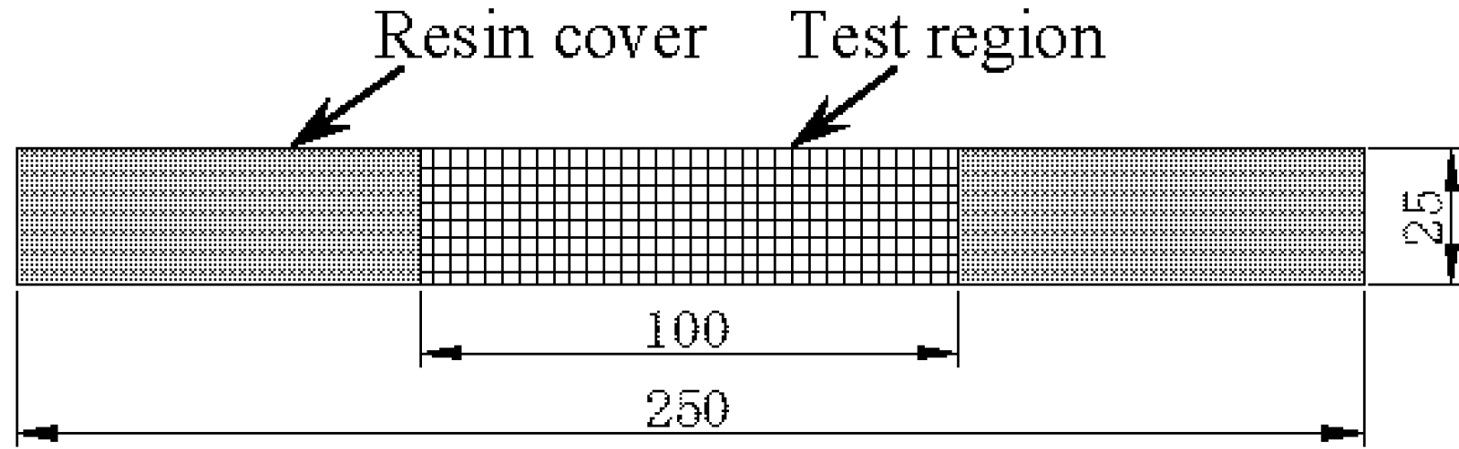 Materials 07 05438 g001 1024