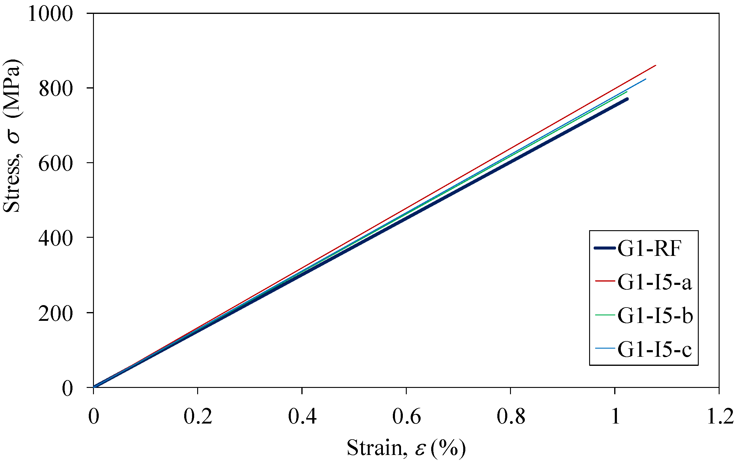 Materials 07 05438 g007 1024