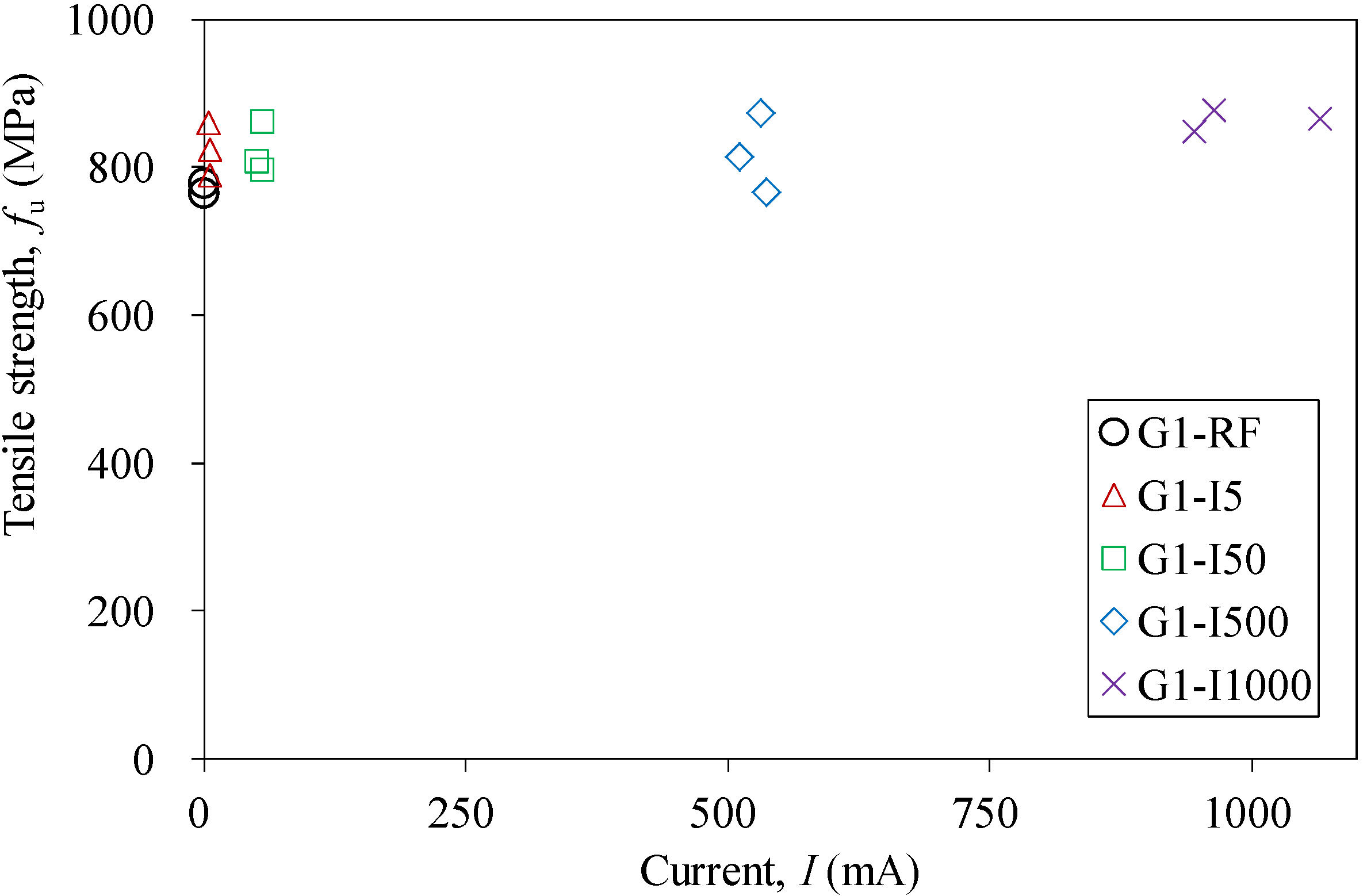 Materials 07 05438 g008 1024