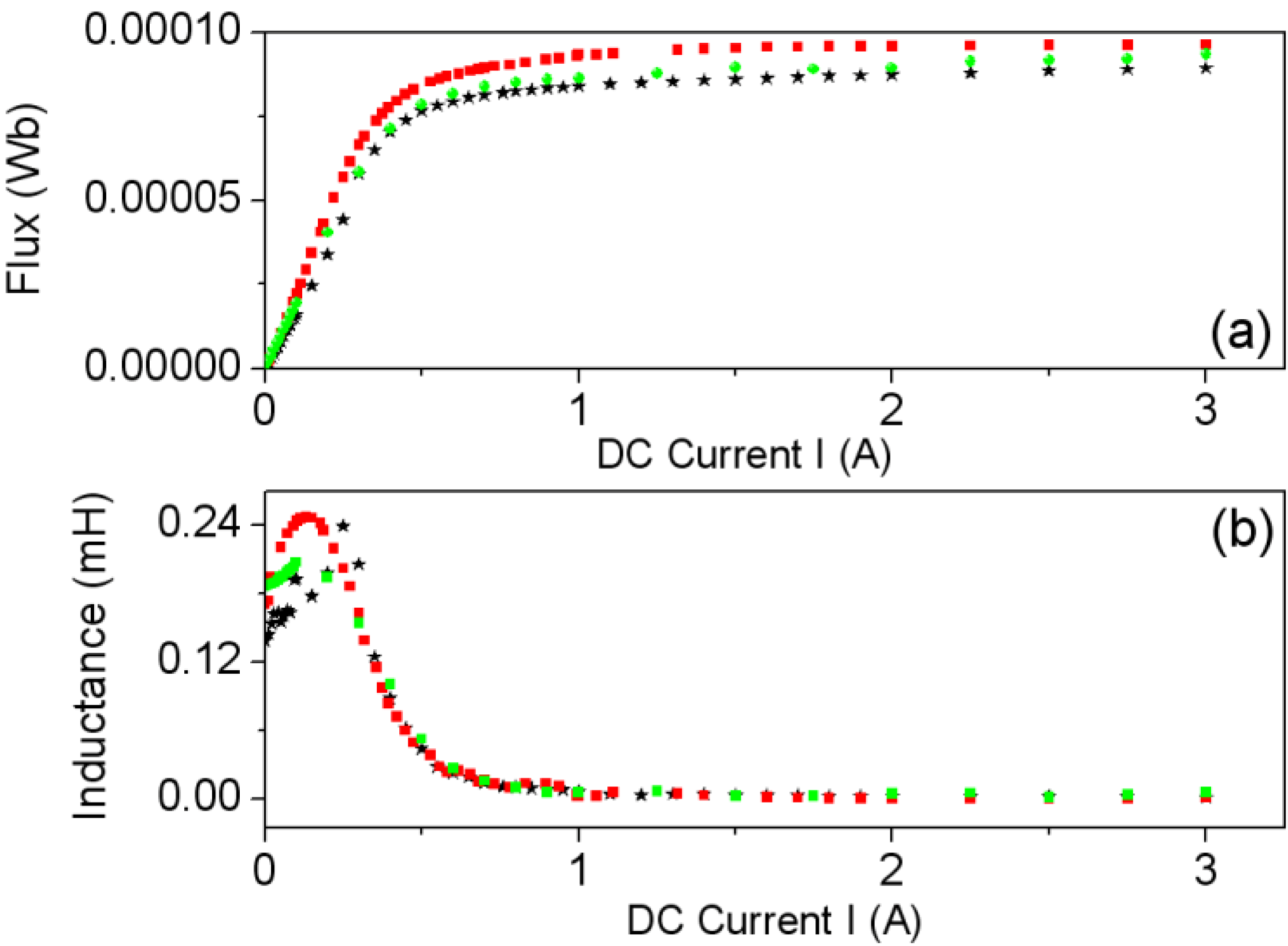 Materials 07 05454 g010