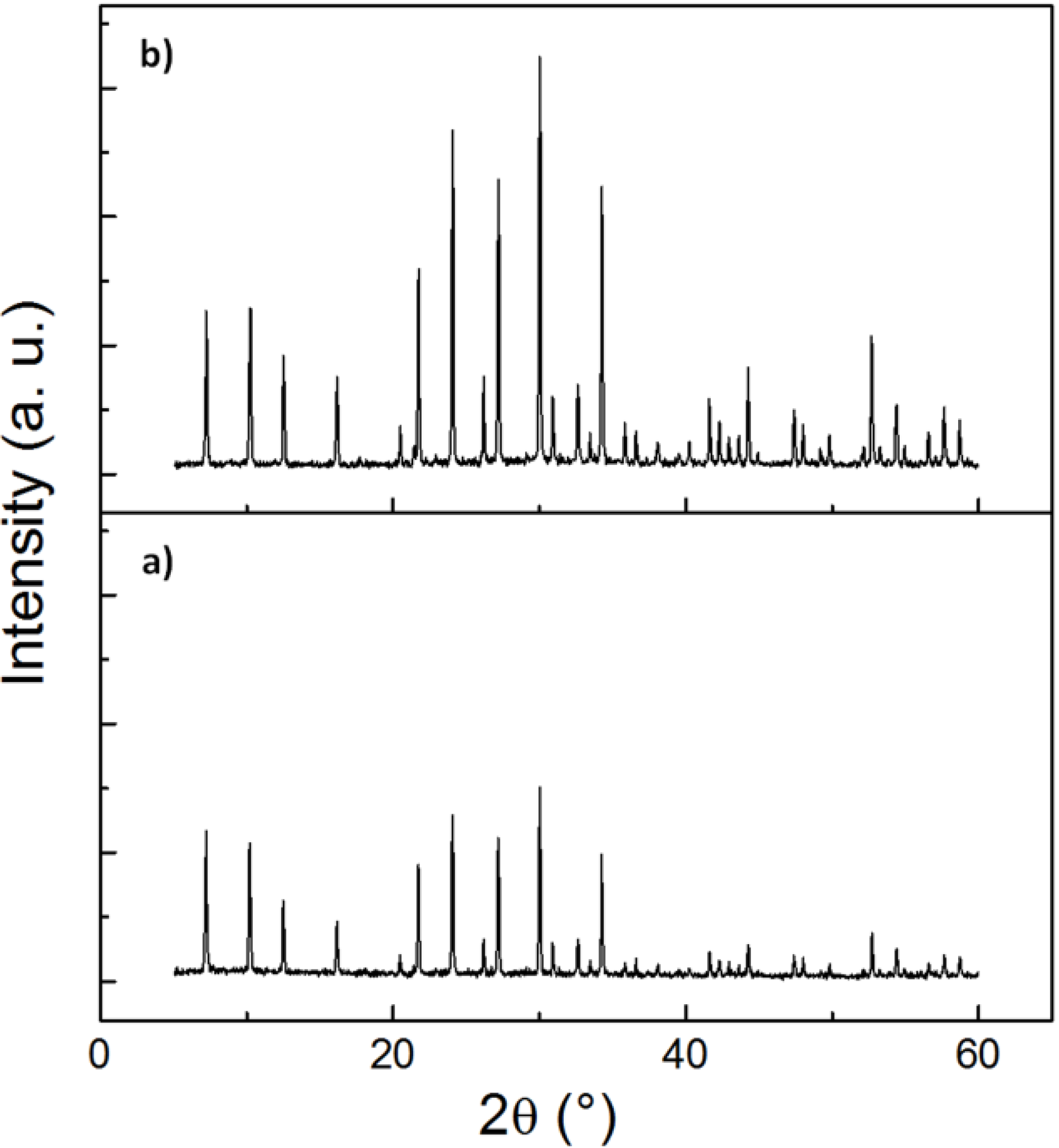 Materials 07 05507 g003 1024