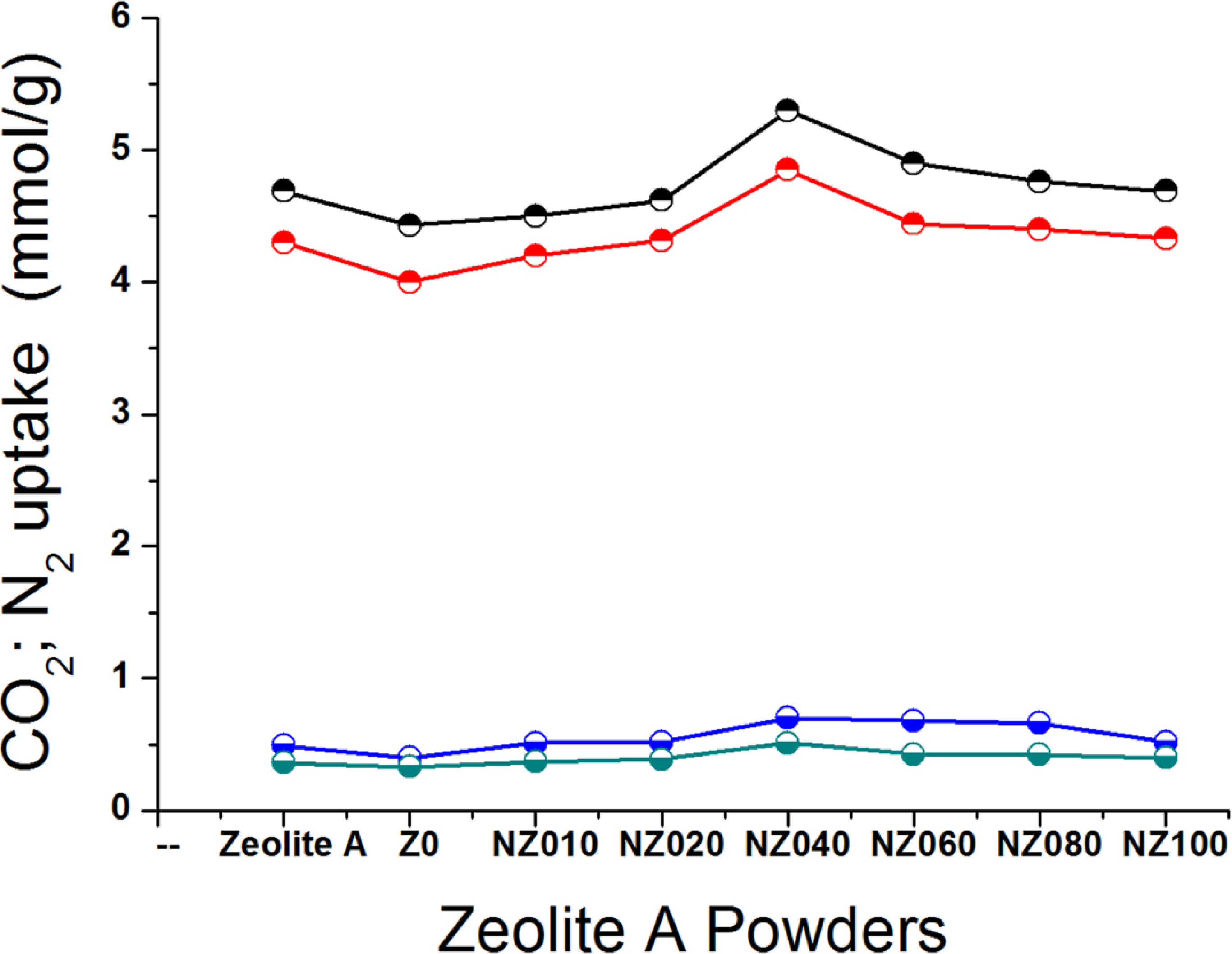 Materials 07 05507 g005 1024