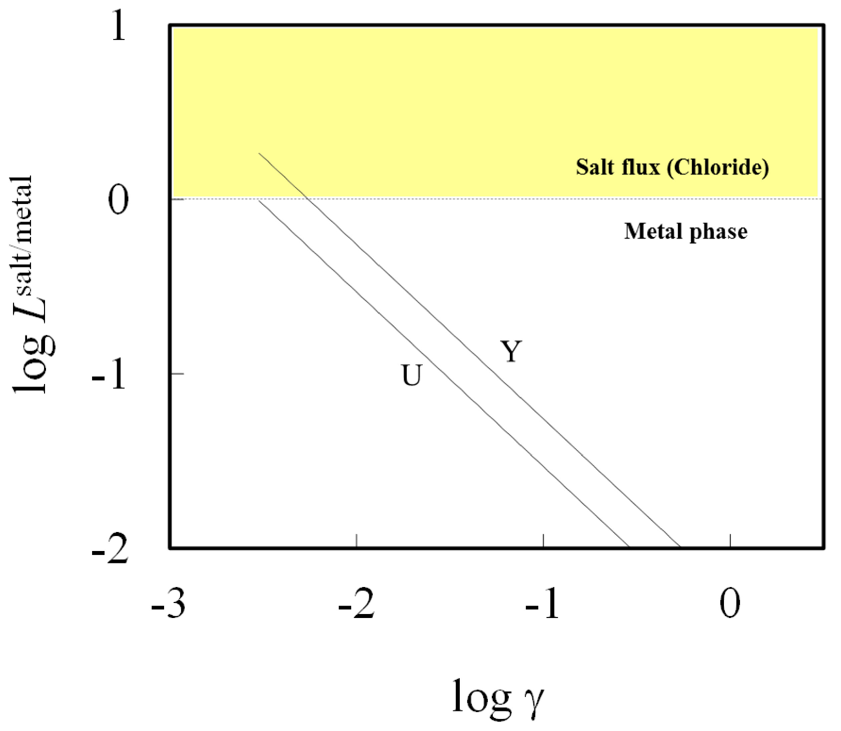 Materials 07 05543 g006 1024