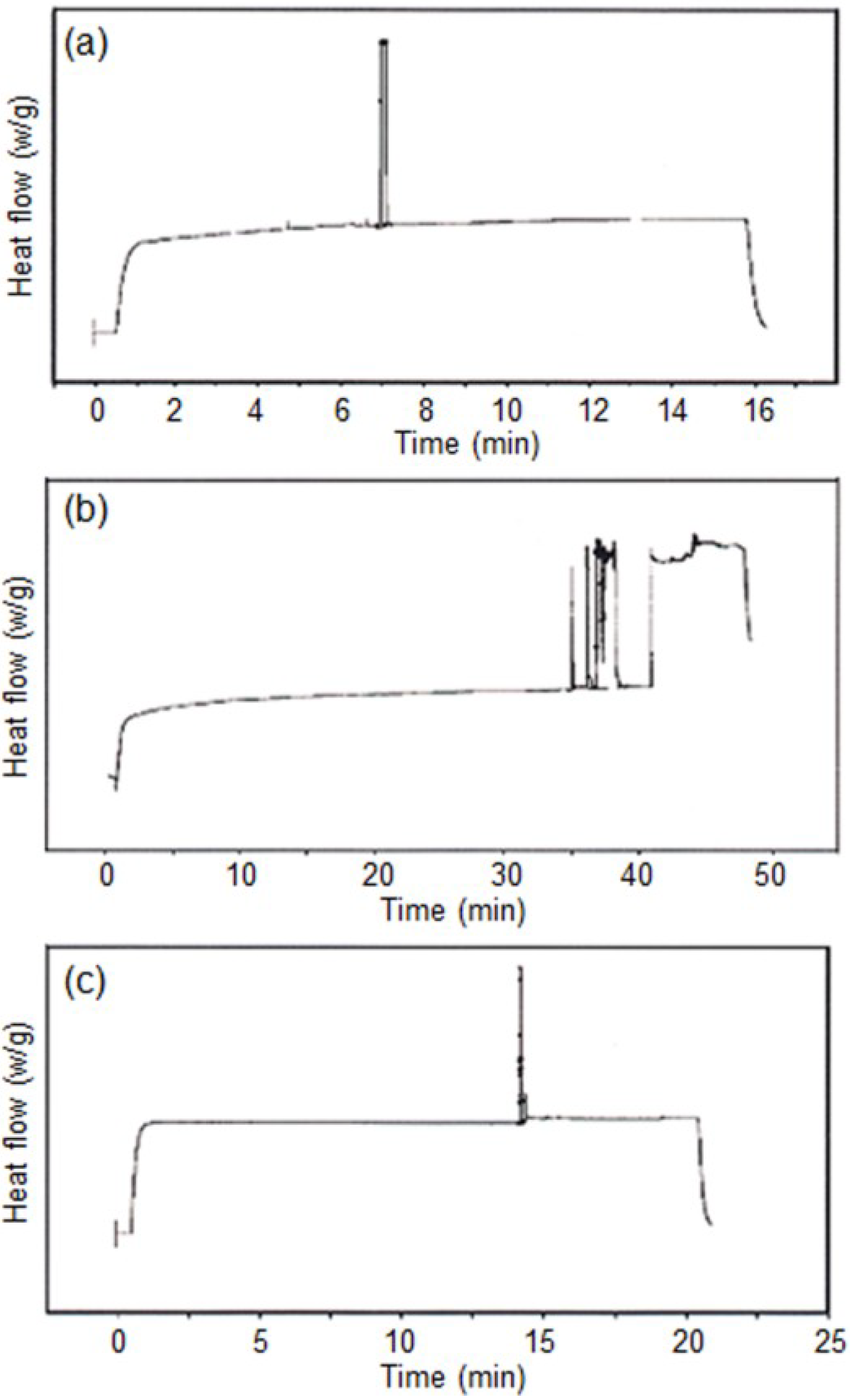 Materials 07 05581 g003 1024