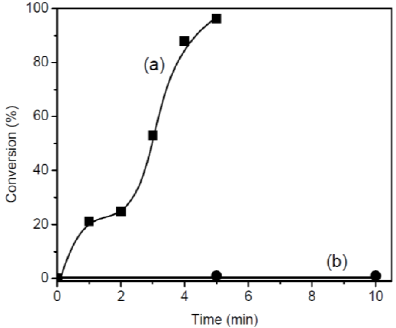 Materials 07 05581 g004 1024