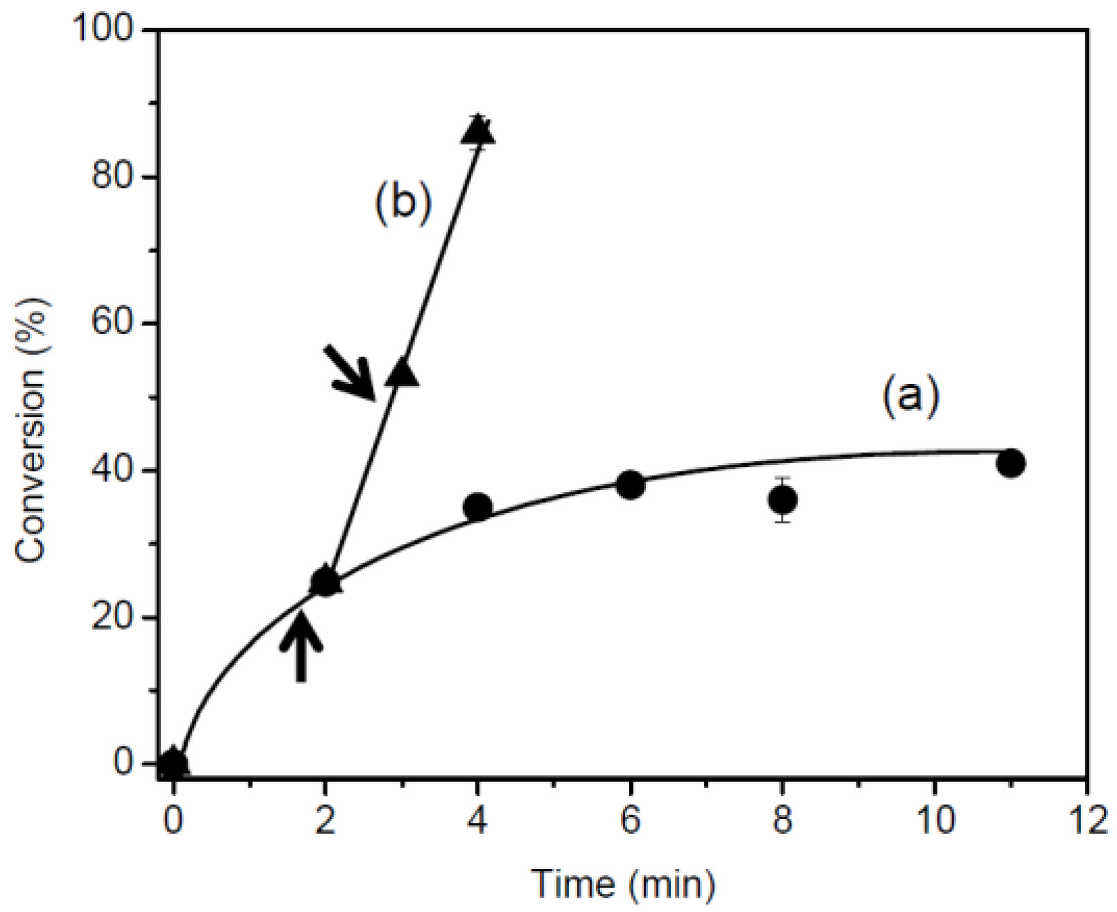 Materials 07 05581 g005 1024